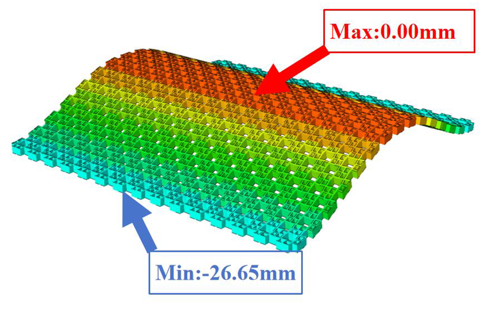 Buildings 14 02704 i026