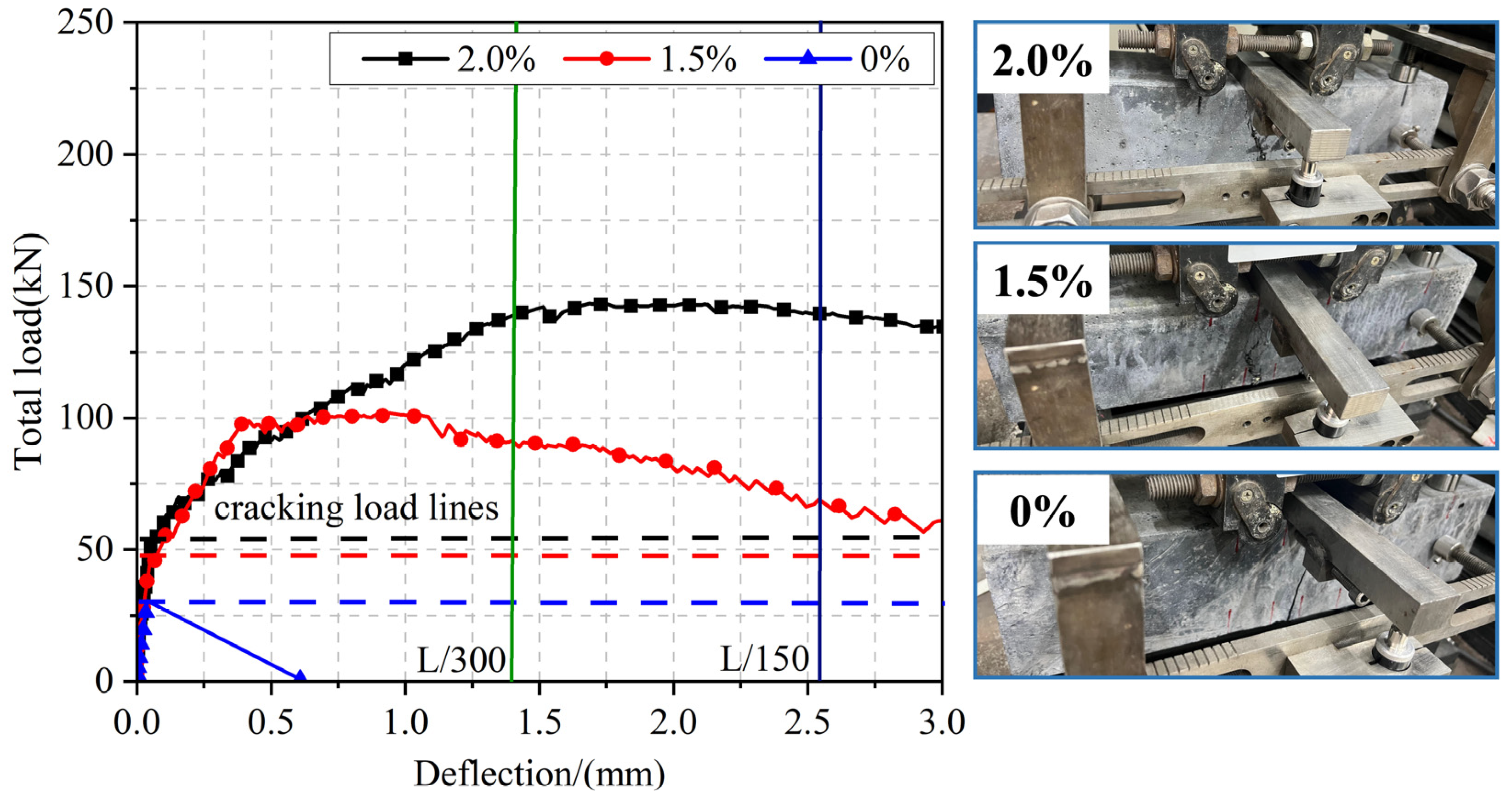 Buildings 14 02705 g003