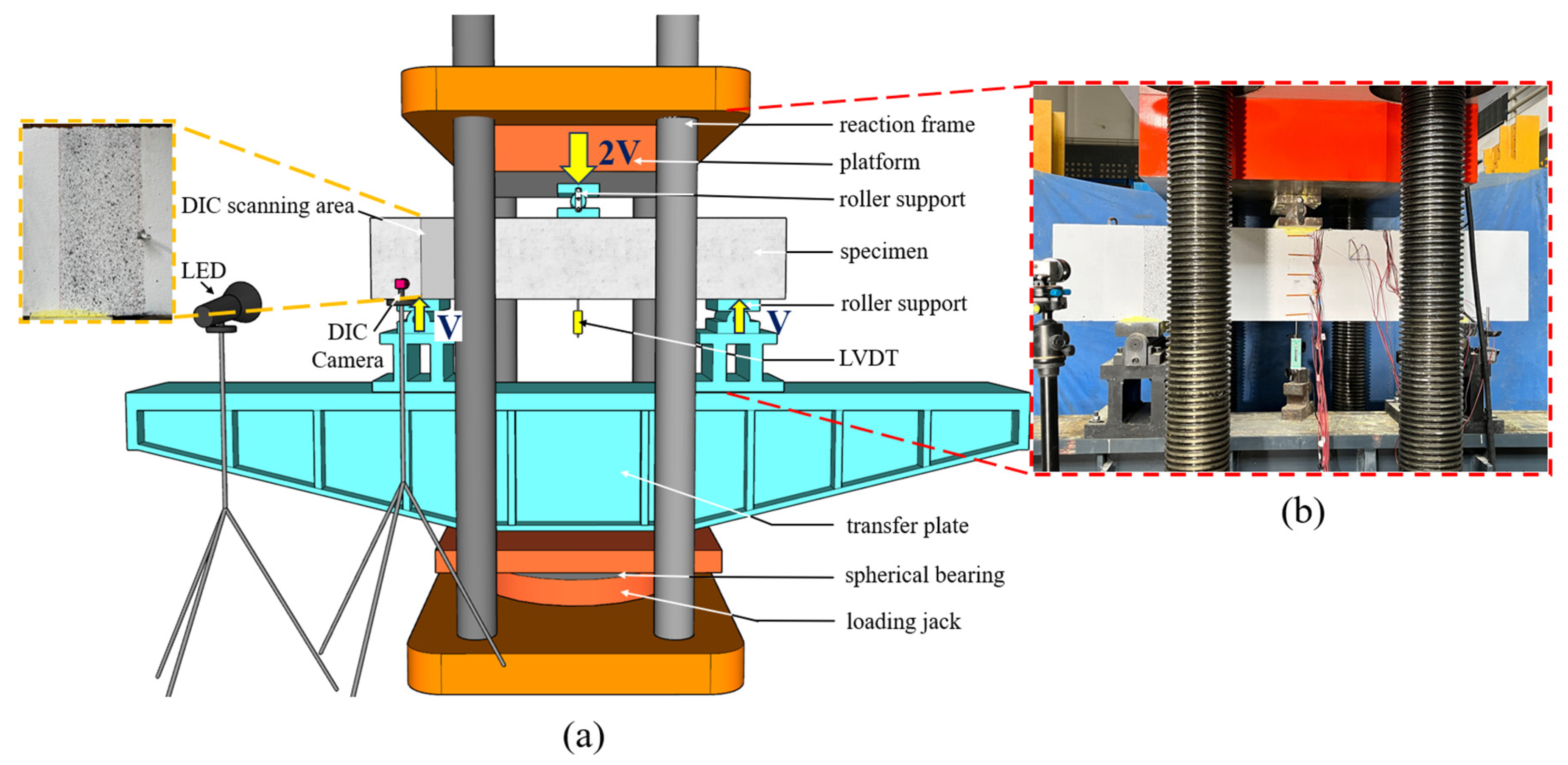 Buildings 14 02705 g005