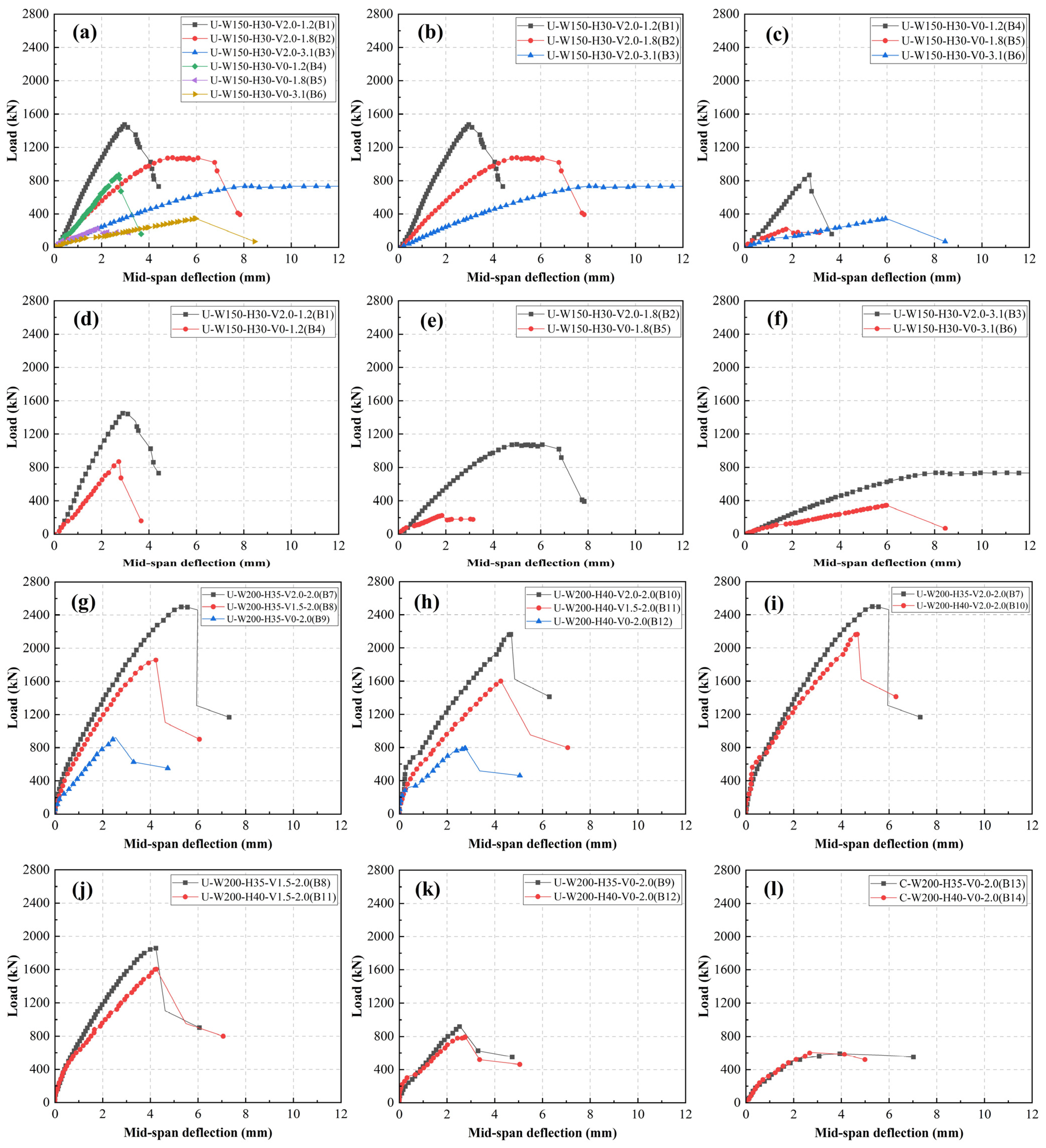Buildings 14 02705 g009