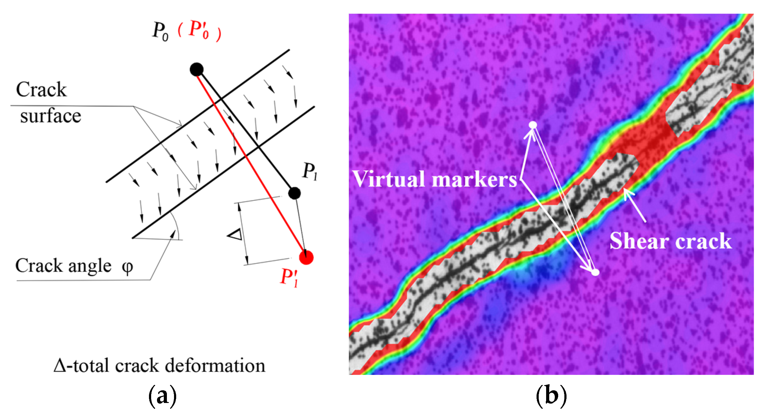 Buildings 14 02705 g014