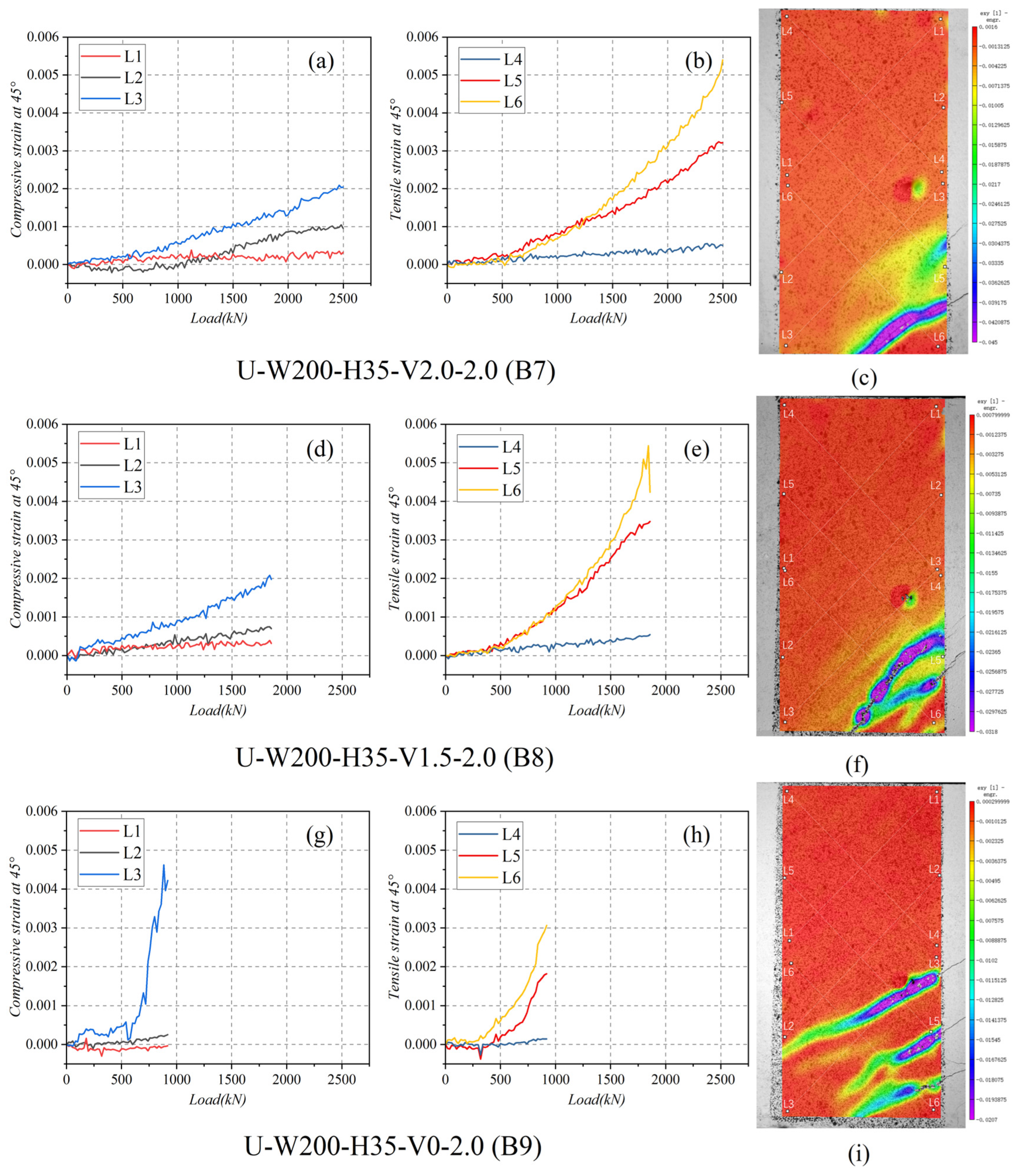Buildings 14 02705 g016a