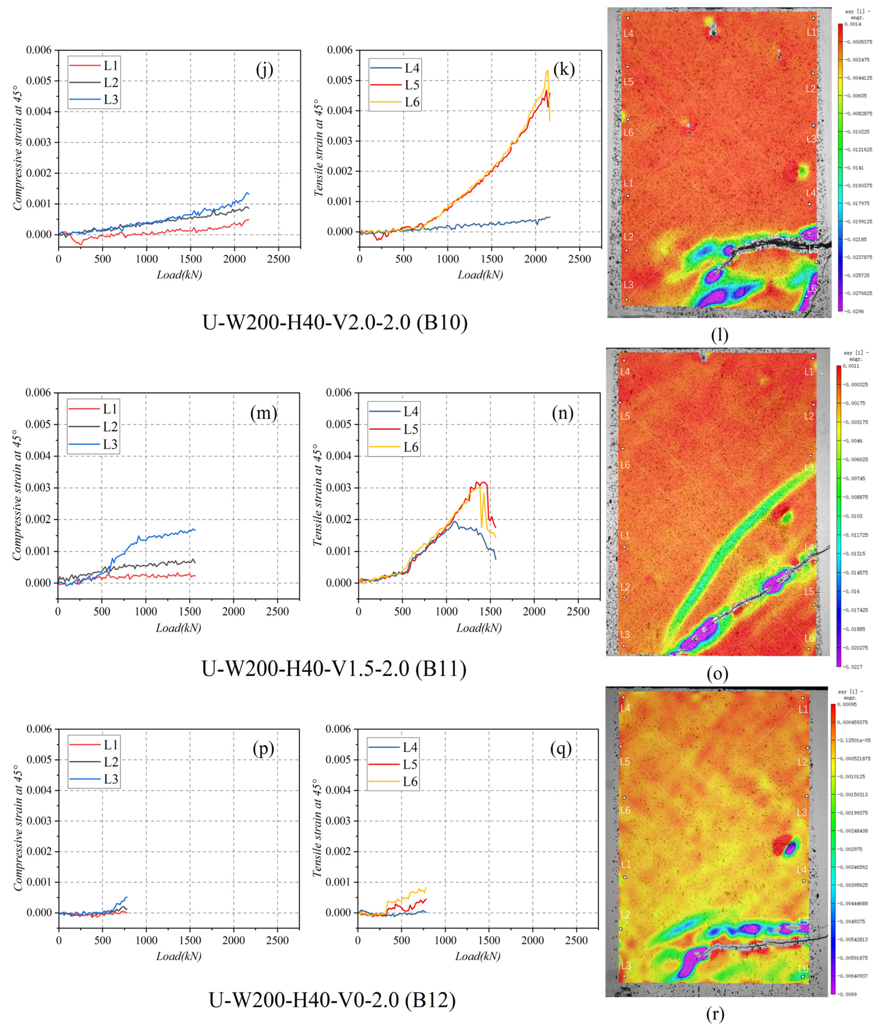 Buildings 14 02705 g016b