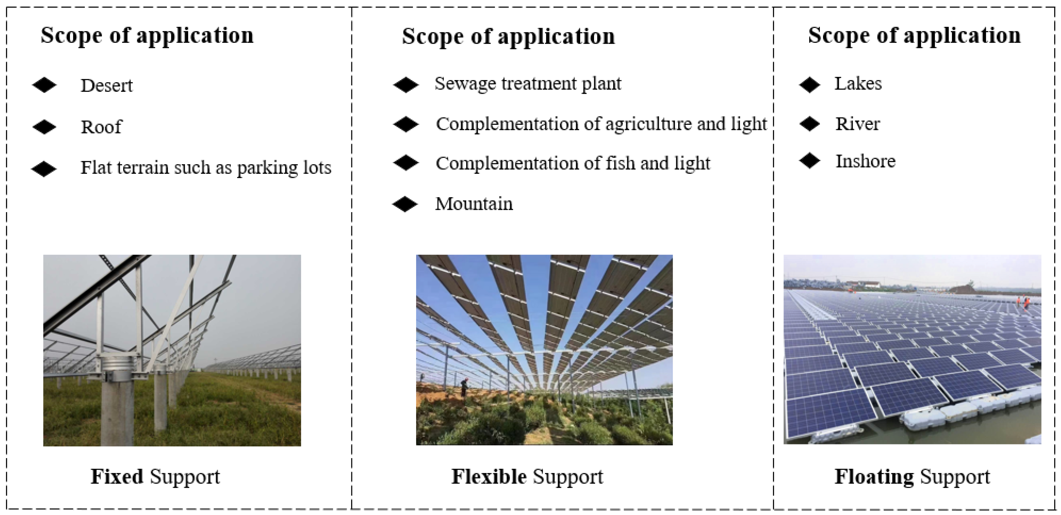 Buildings 14 02706 g001