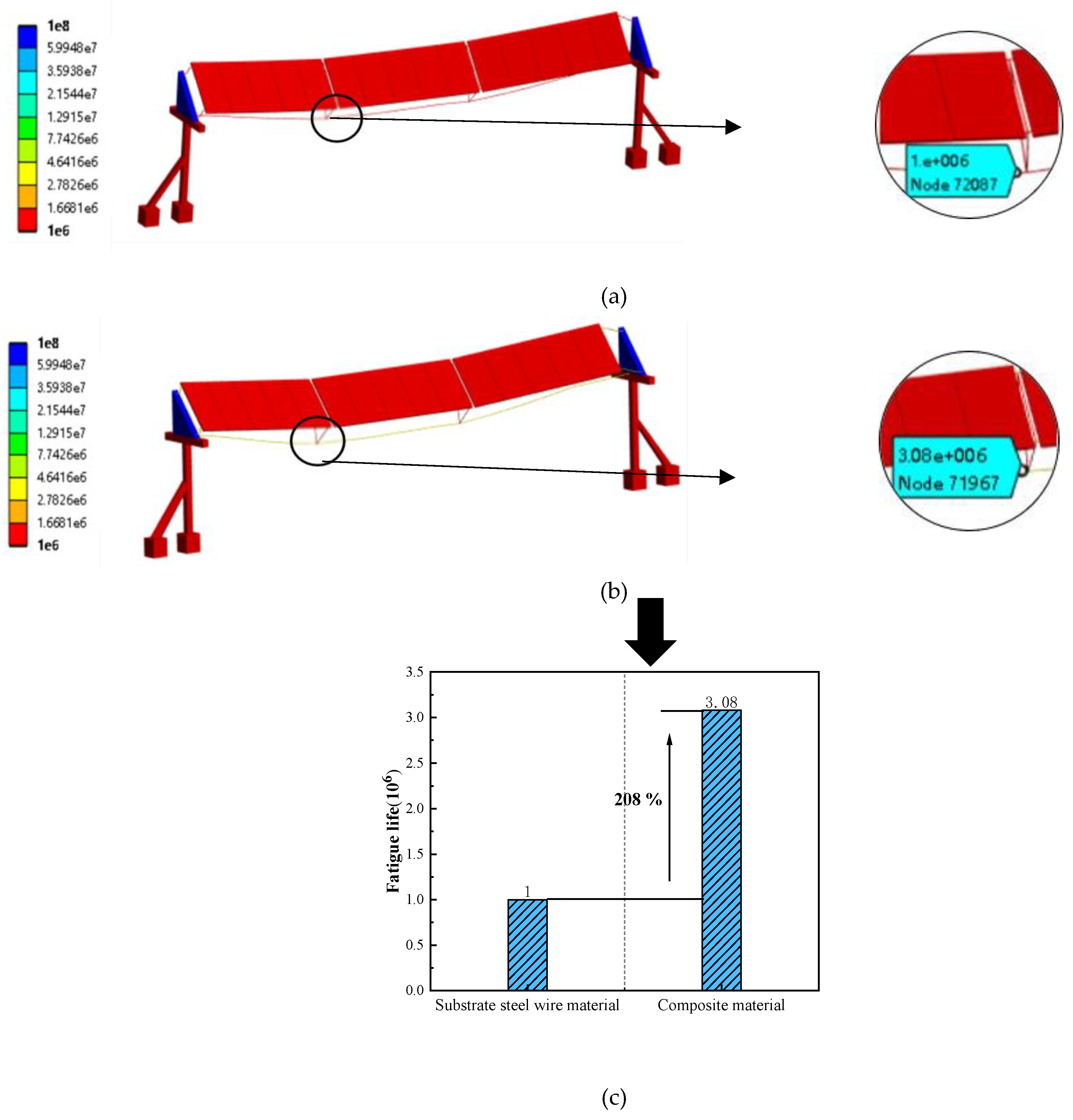 Buildings 14 02706 g012