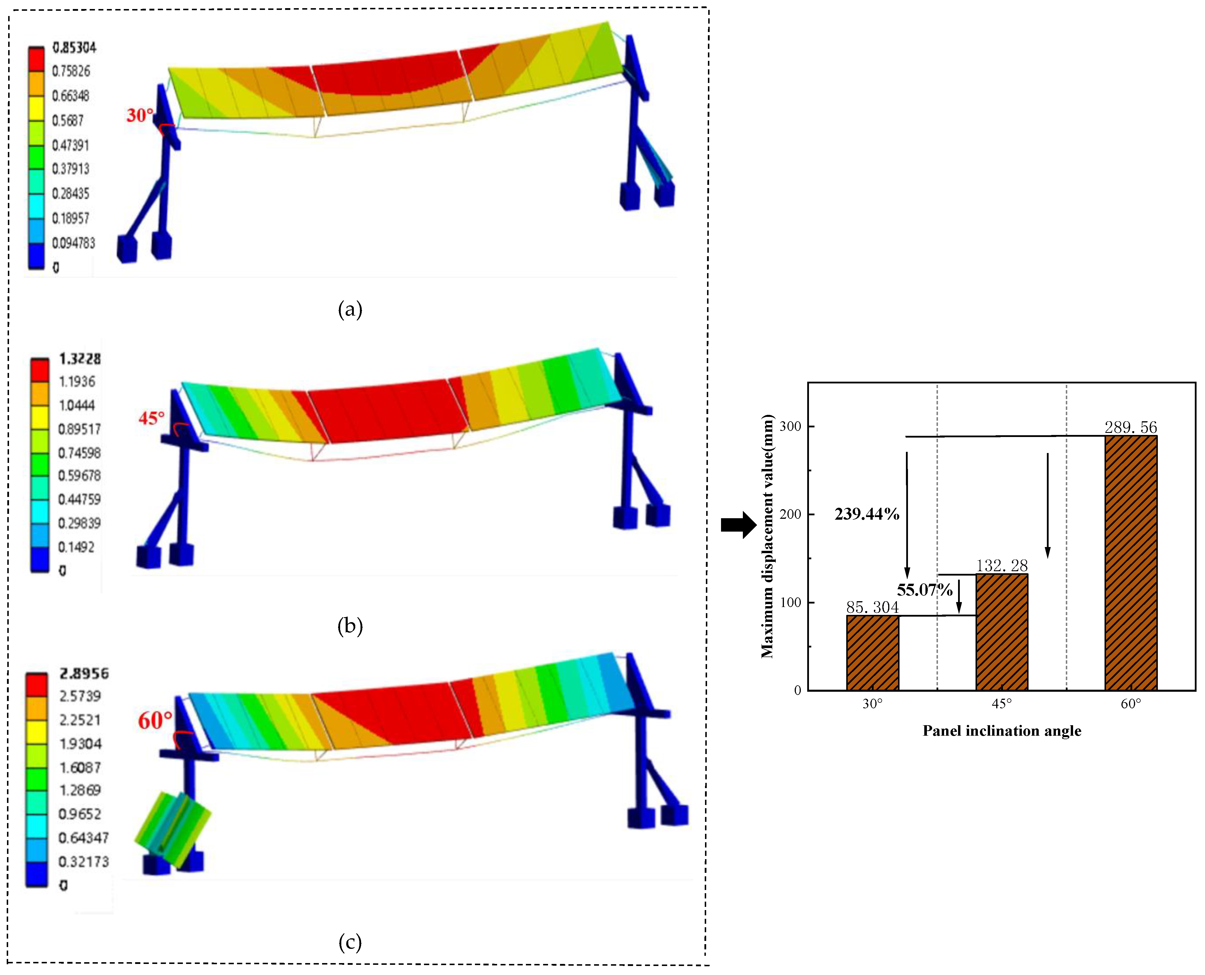 Buildings 14 02706 g014