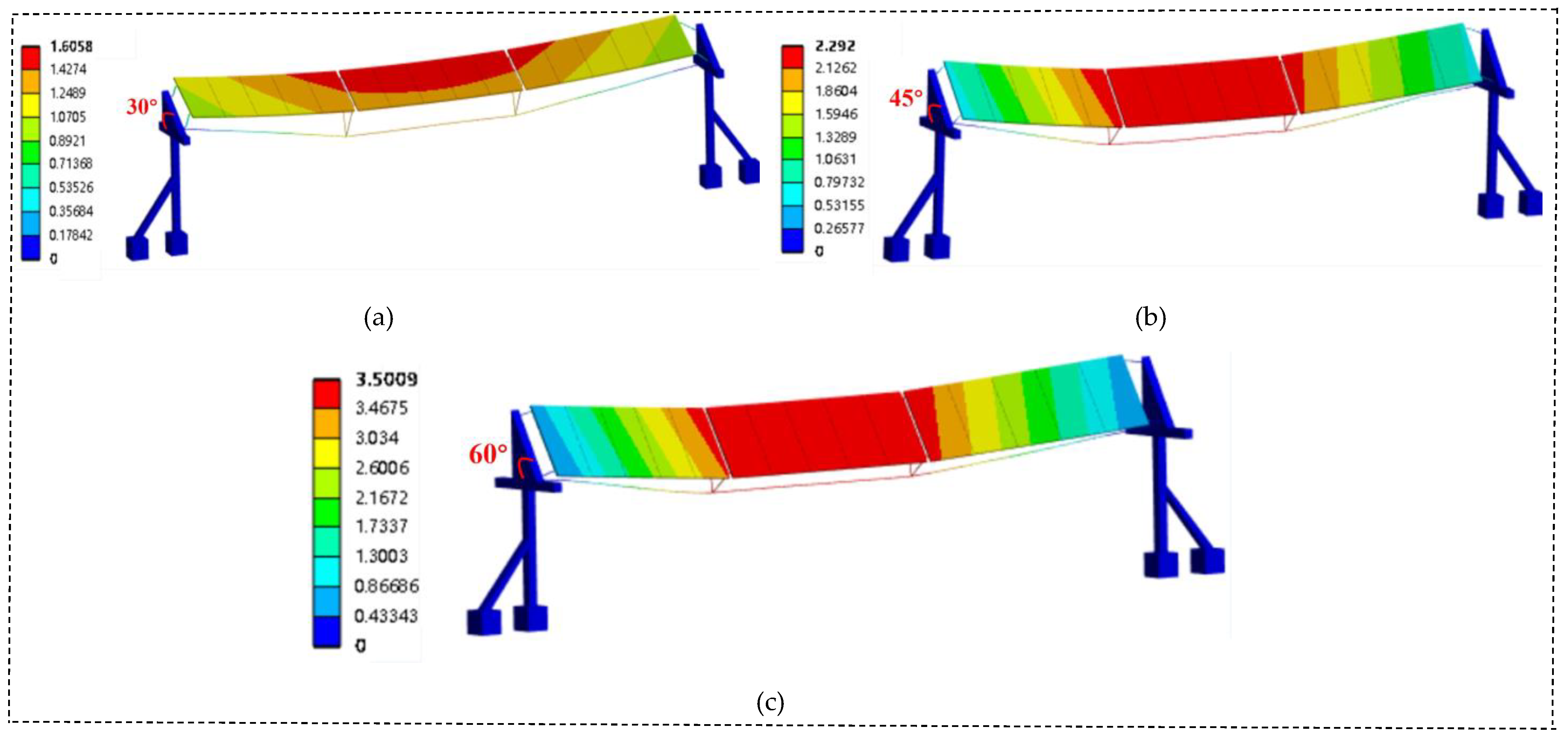 Buildings 14 02706 g024