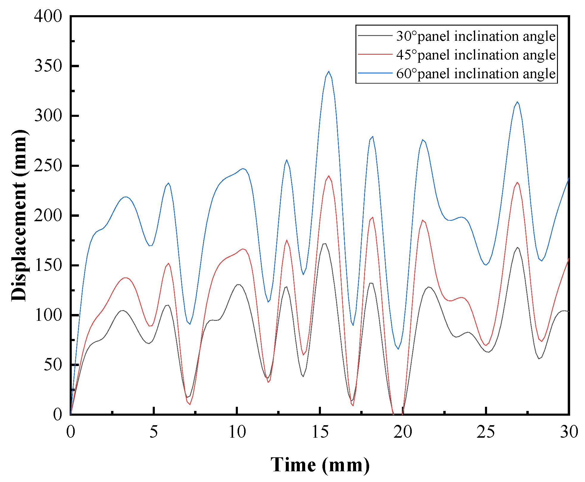 Buildings 14 02706 g025