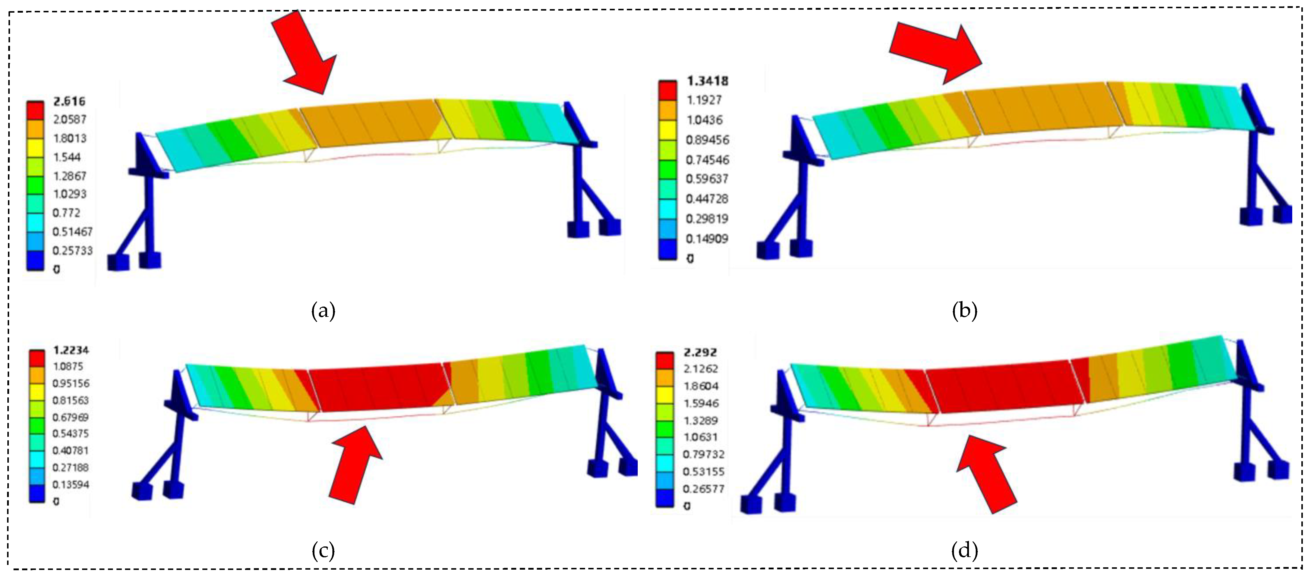Buildings 14 02706 g026