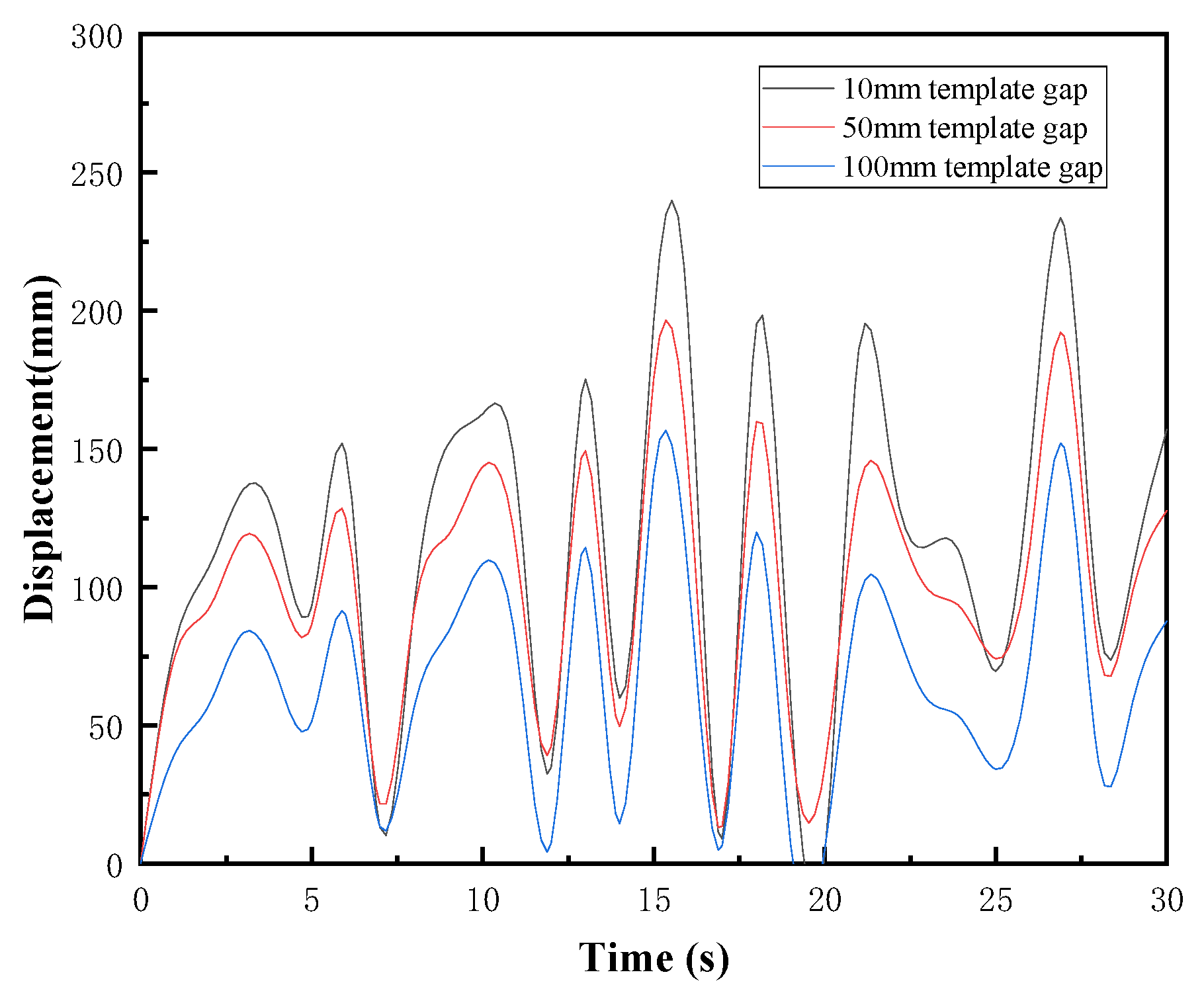 Buildings 14 02706 g029