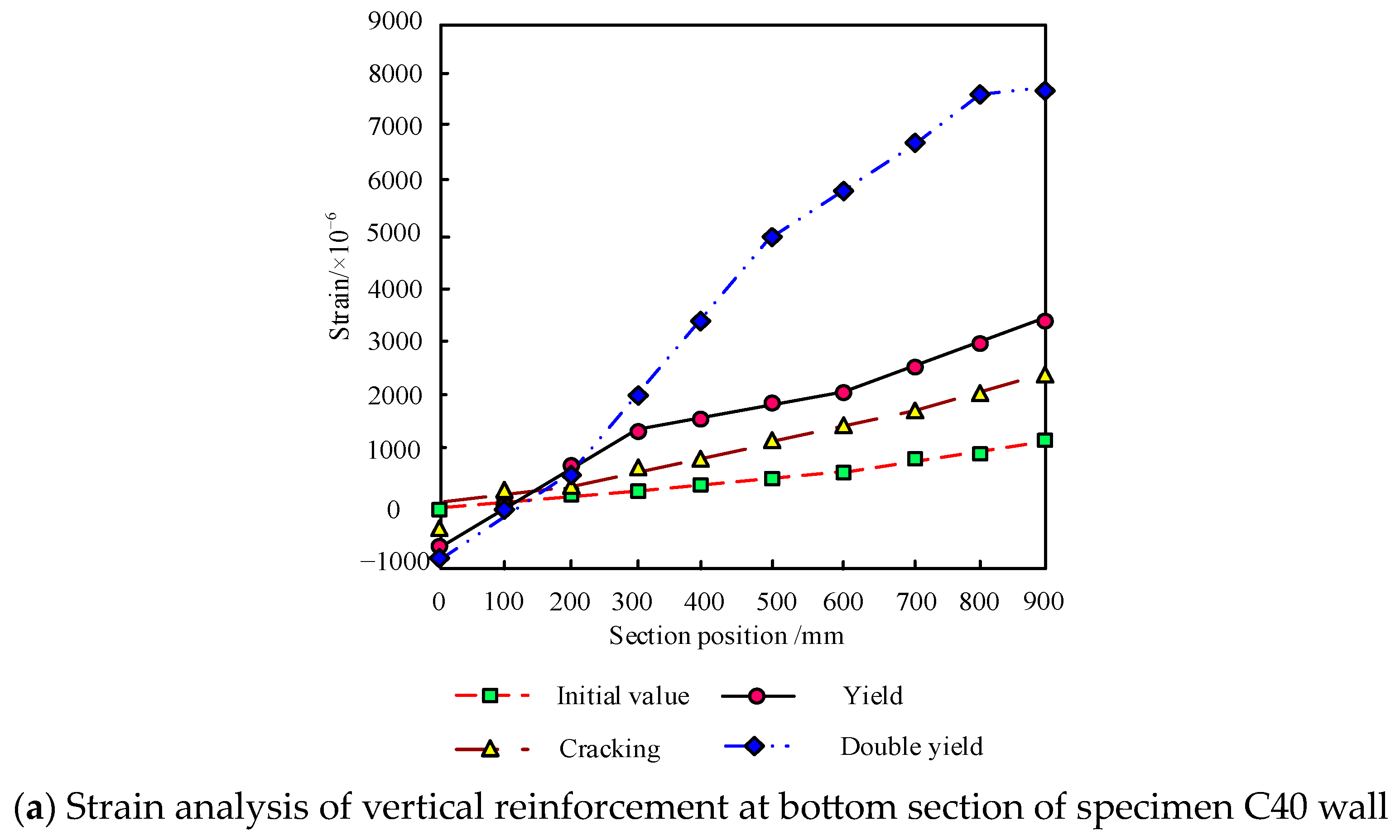 Buildings 14 02708 g012a