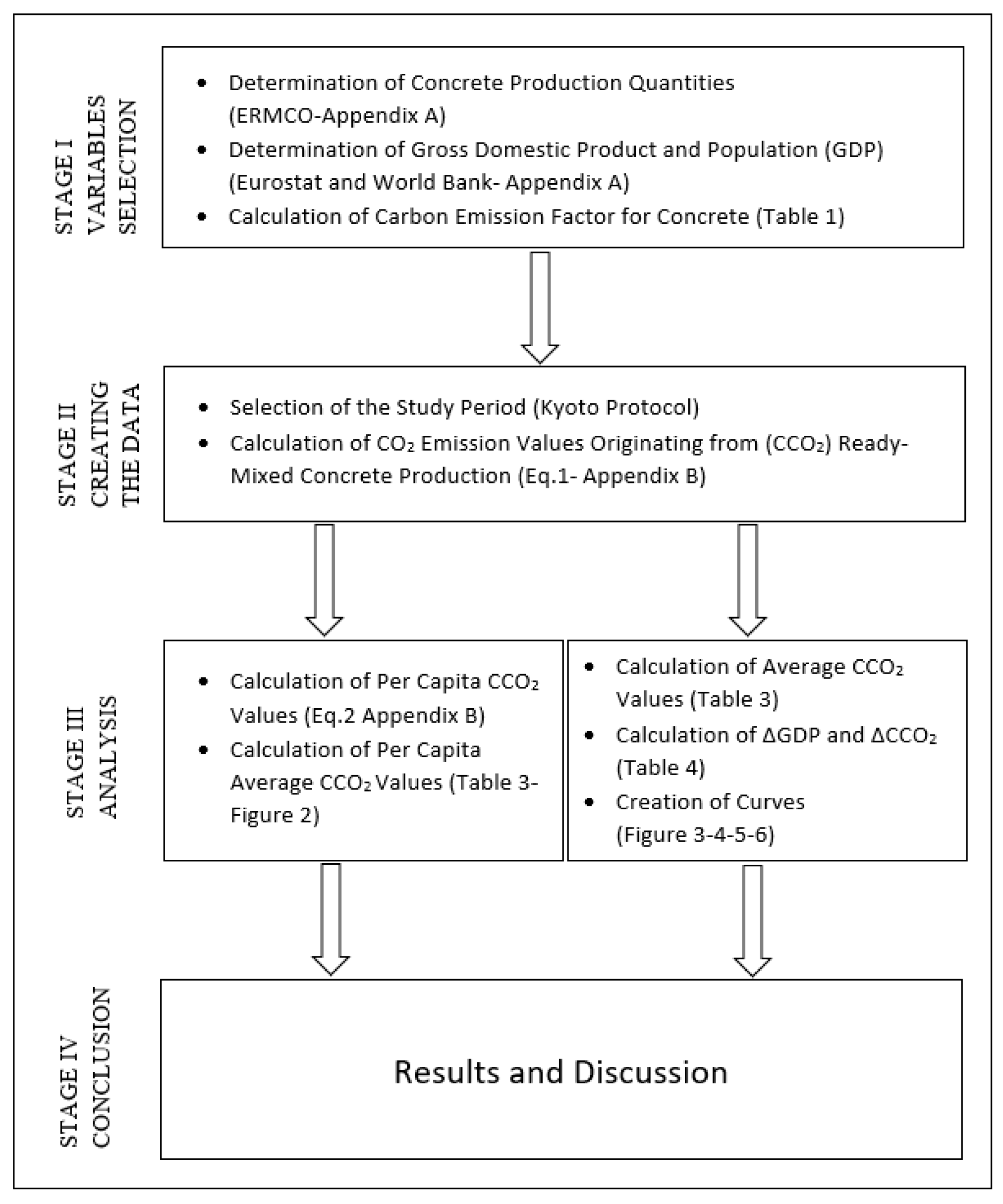 Buildings 14 02709 g001