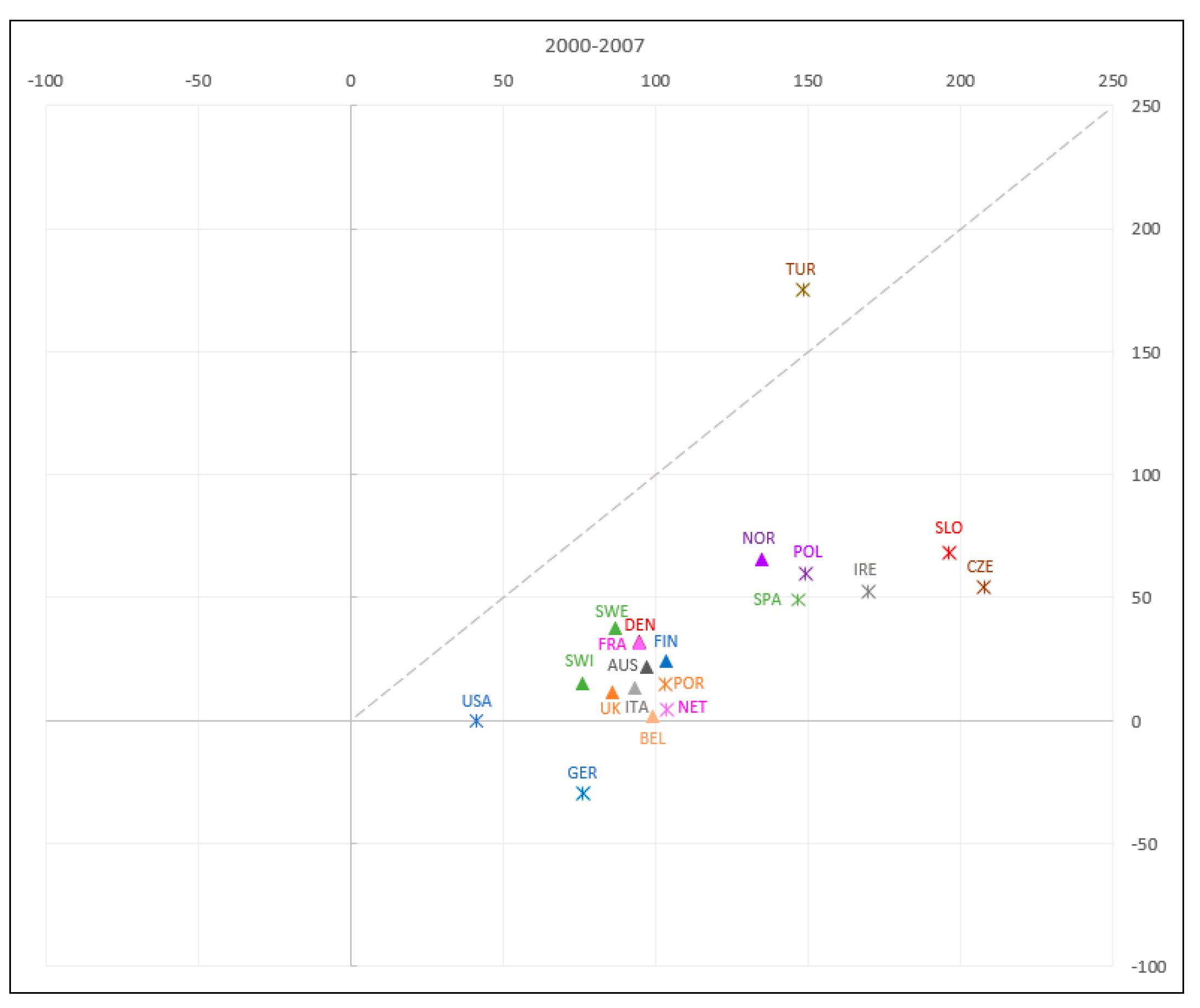 Buildings 14 02709 g002