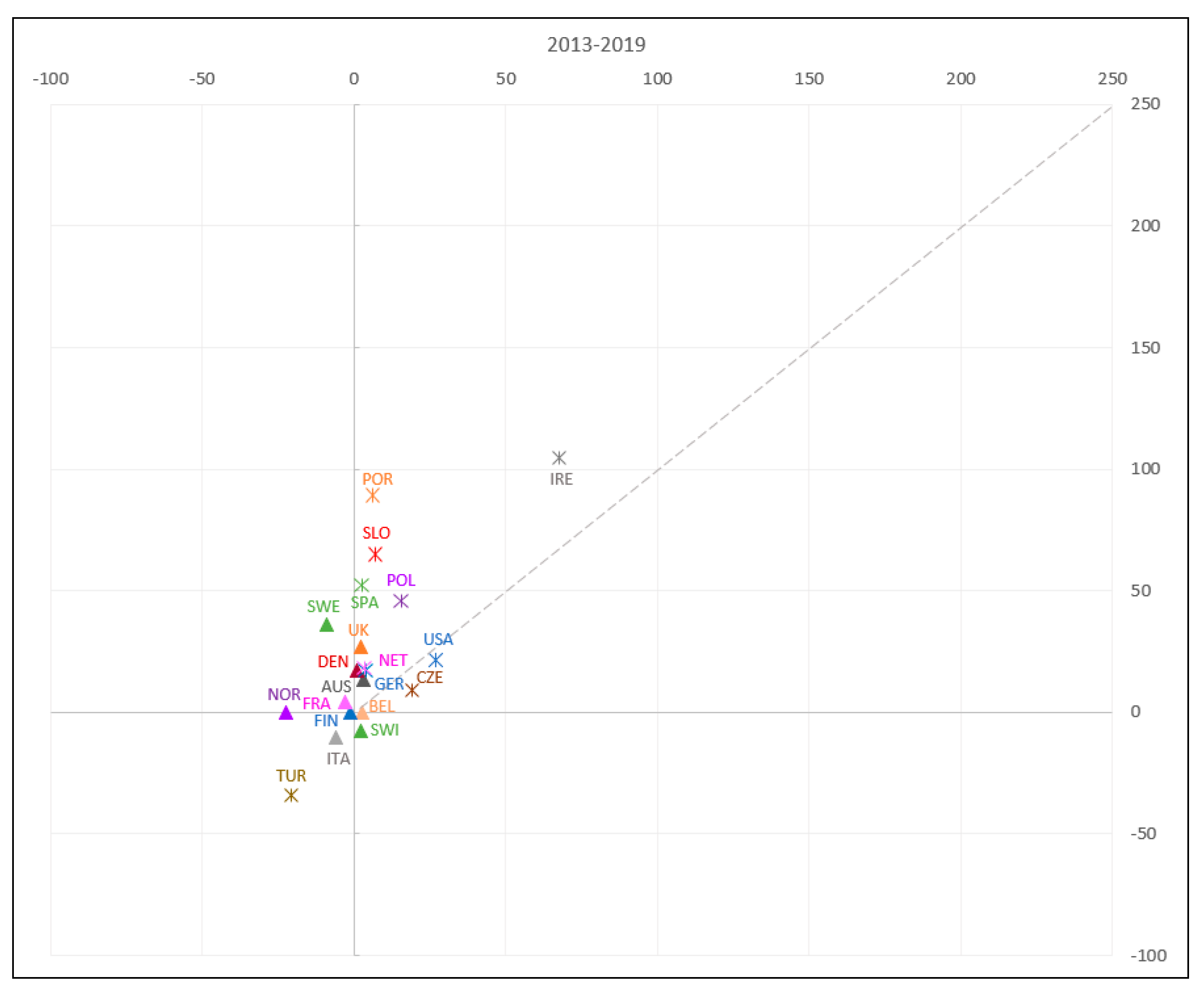 Buildings 14 02709 g004