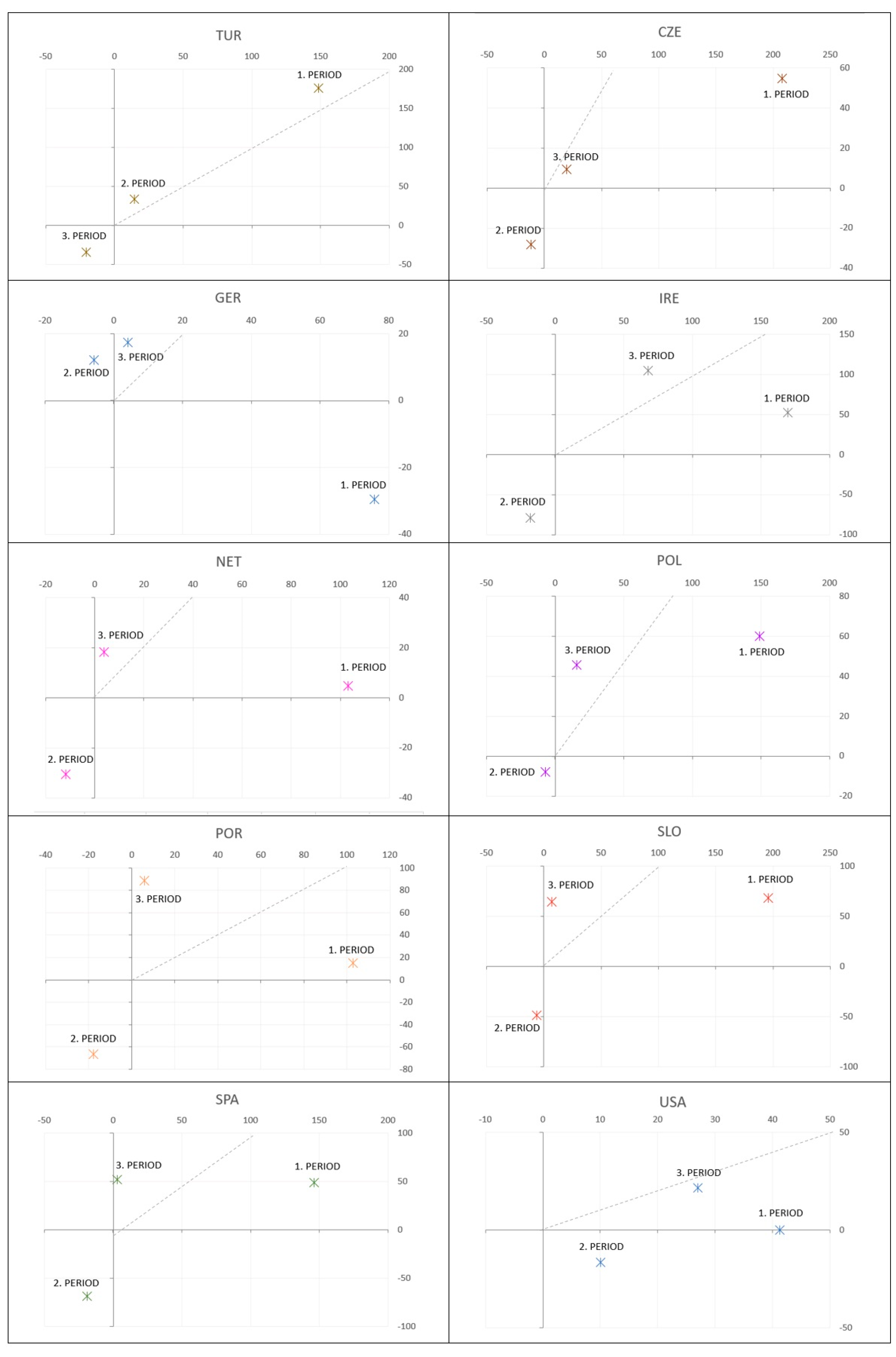 Buildings 14 02709 g005b