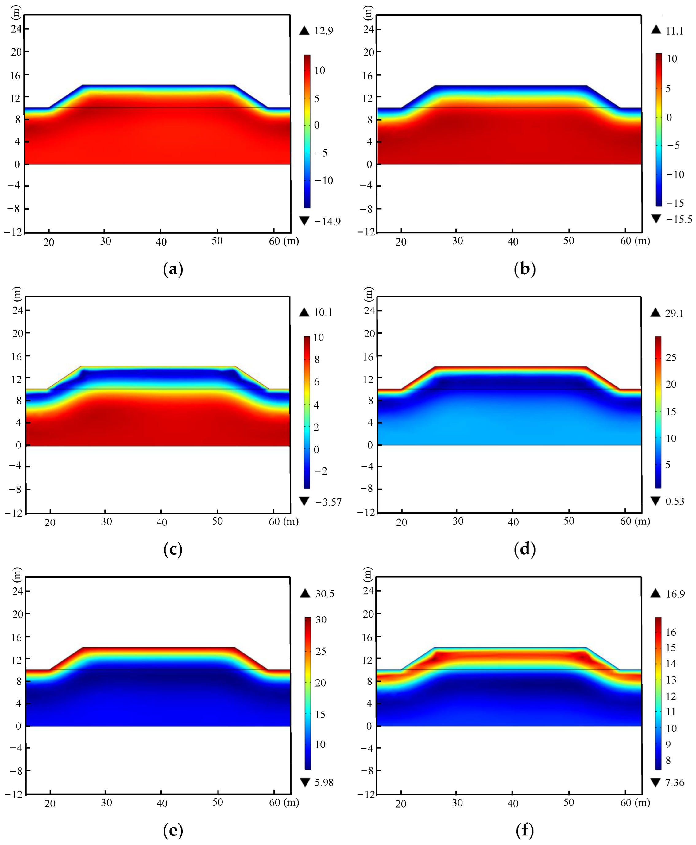 Buildings 14 02710 g005