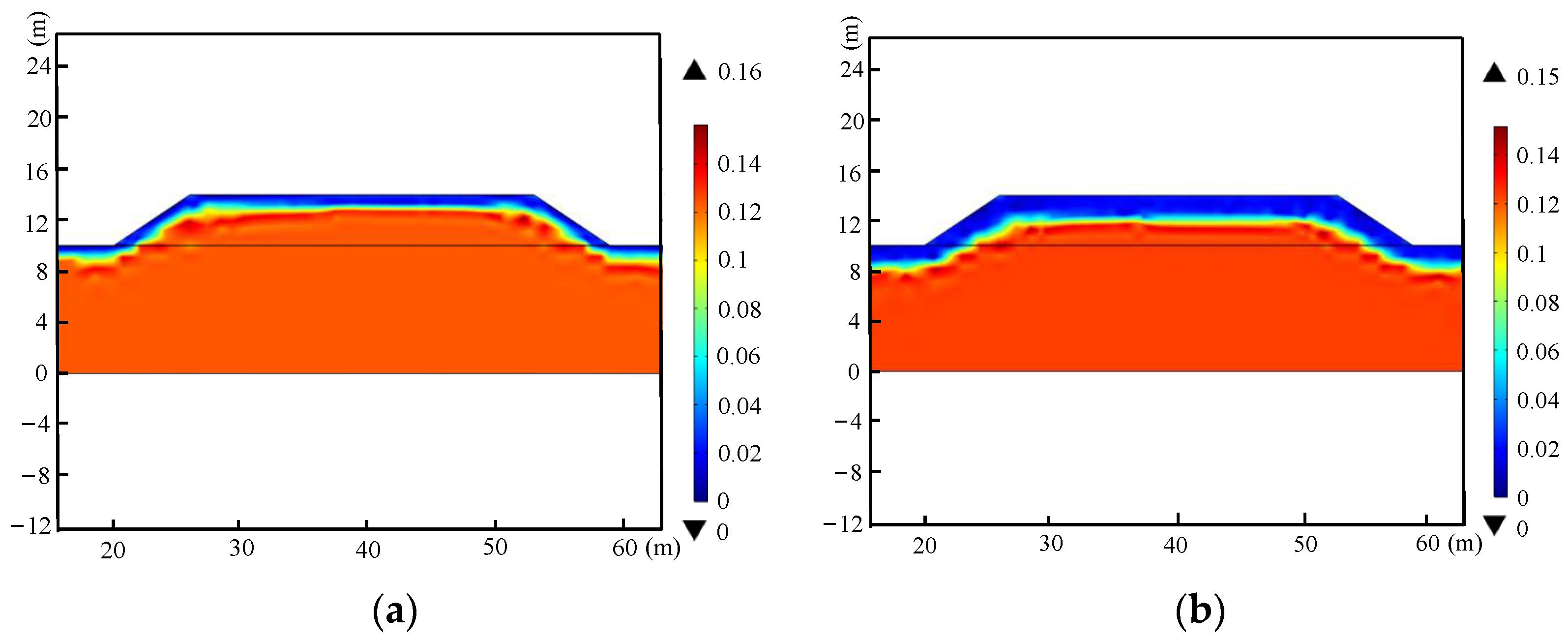Buildings 14 02710 g009a