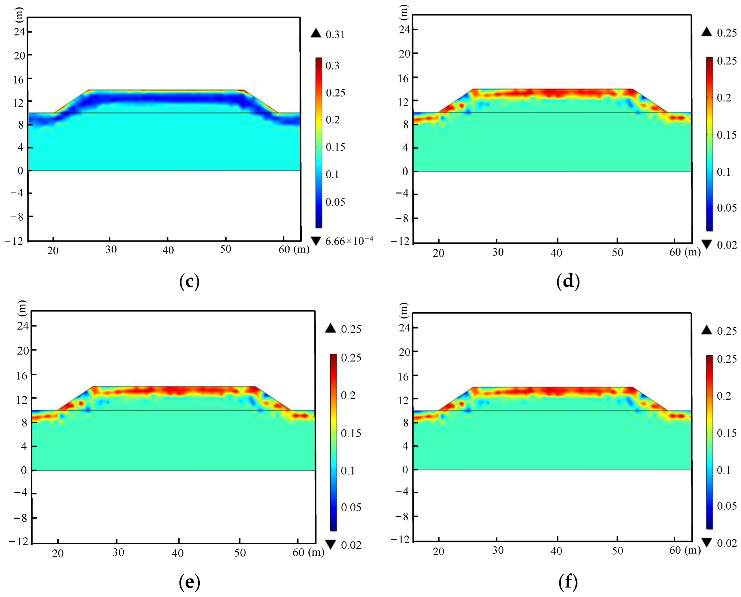 Buildings 14 02710 g009b