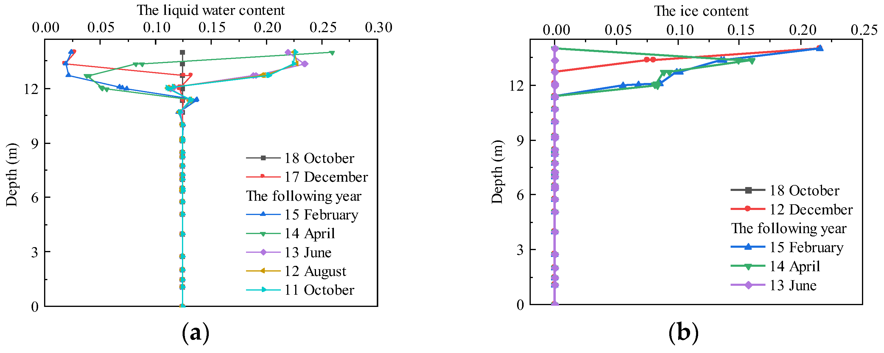 Buildings 14 02710 g011