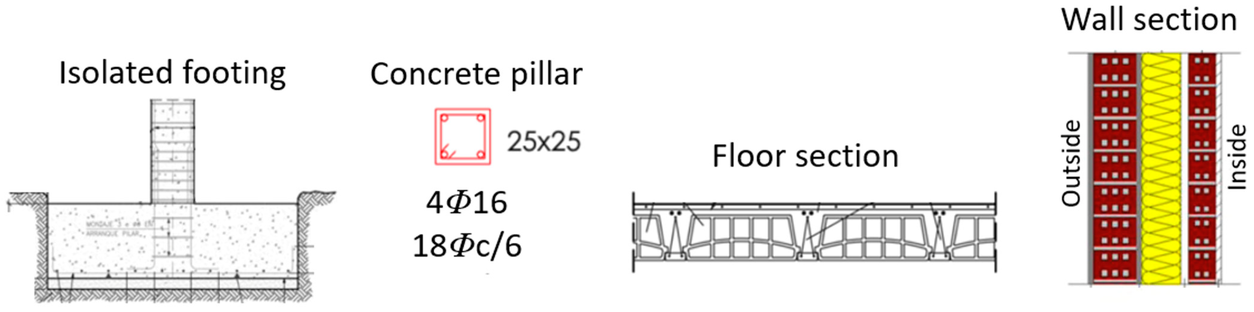 Buildings 14 02712 g001