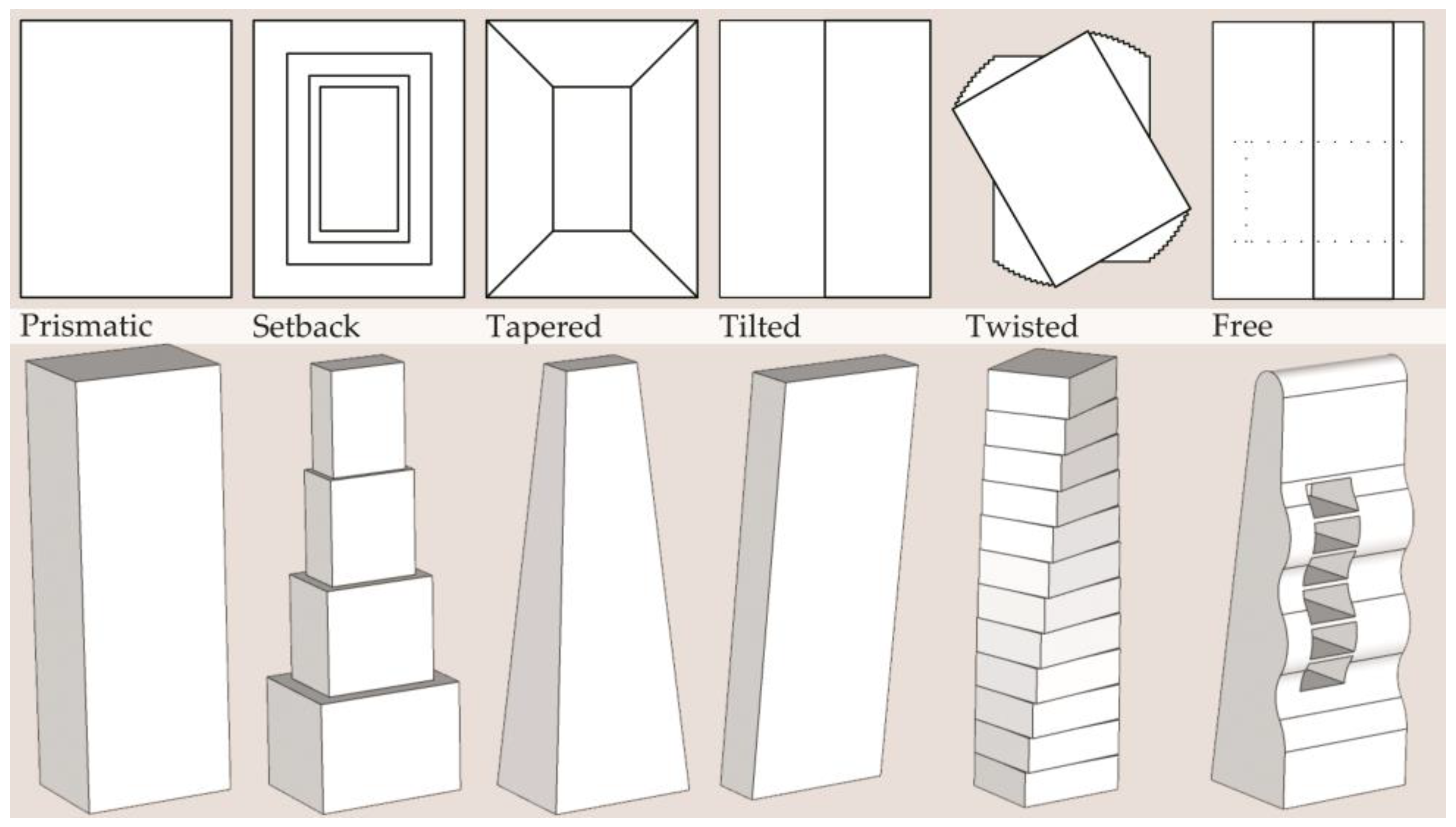 Buildings 14 02713 g004