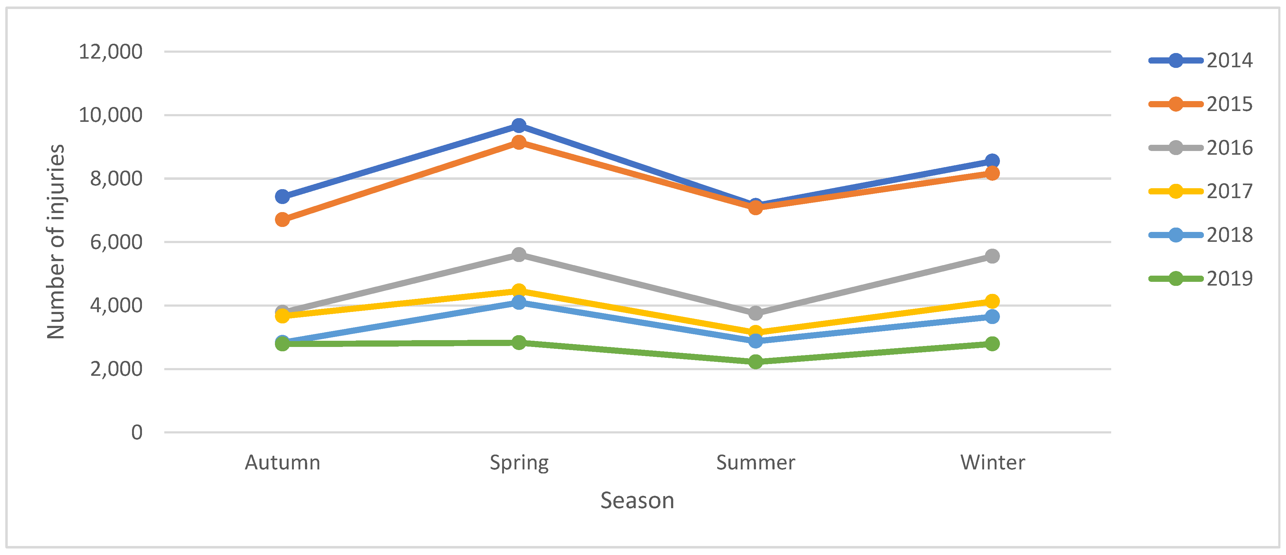 Buildings 14 02714 g001