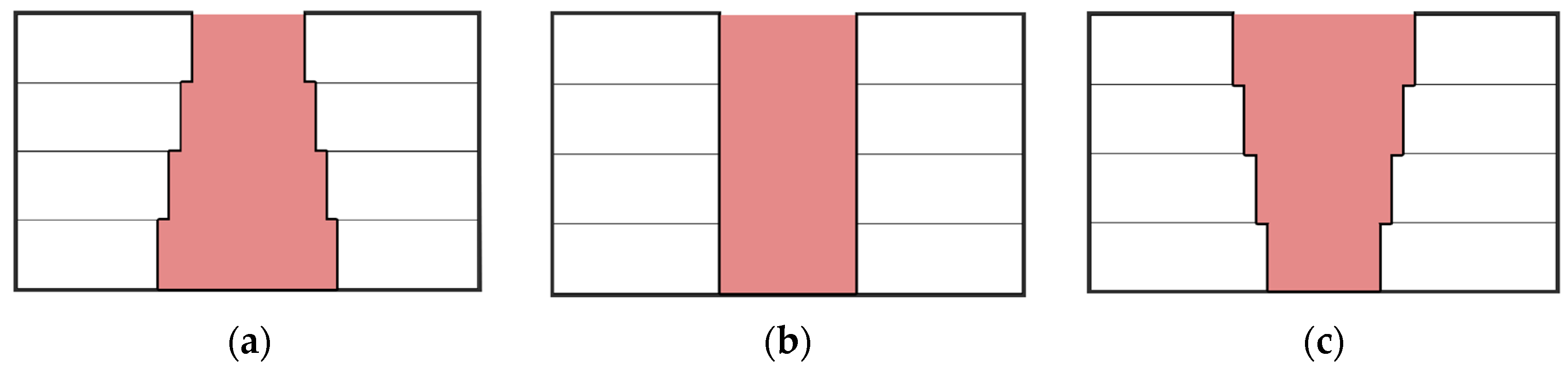 Buildings 14 02715 g003