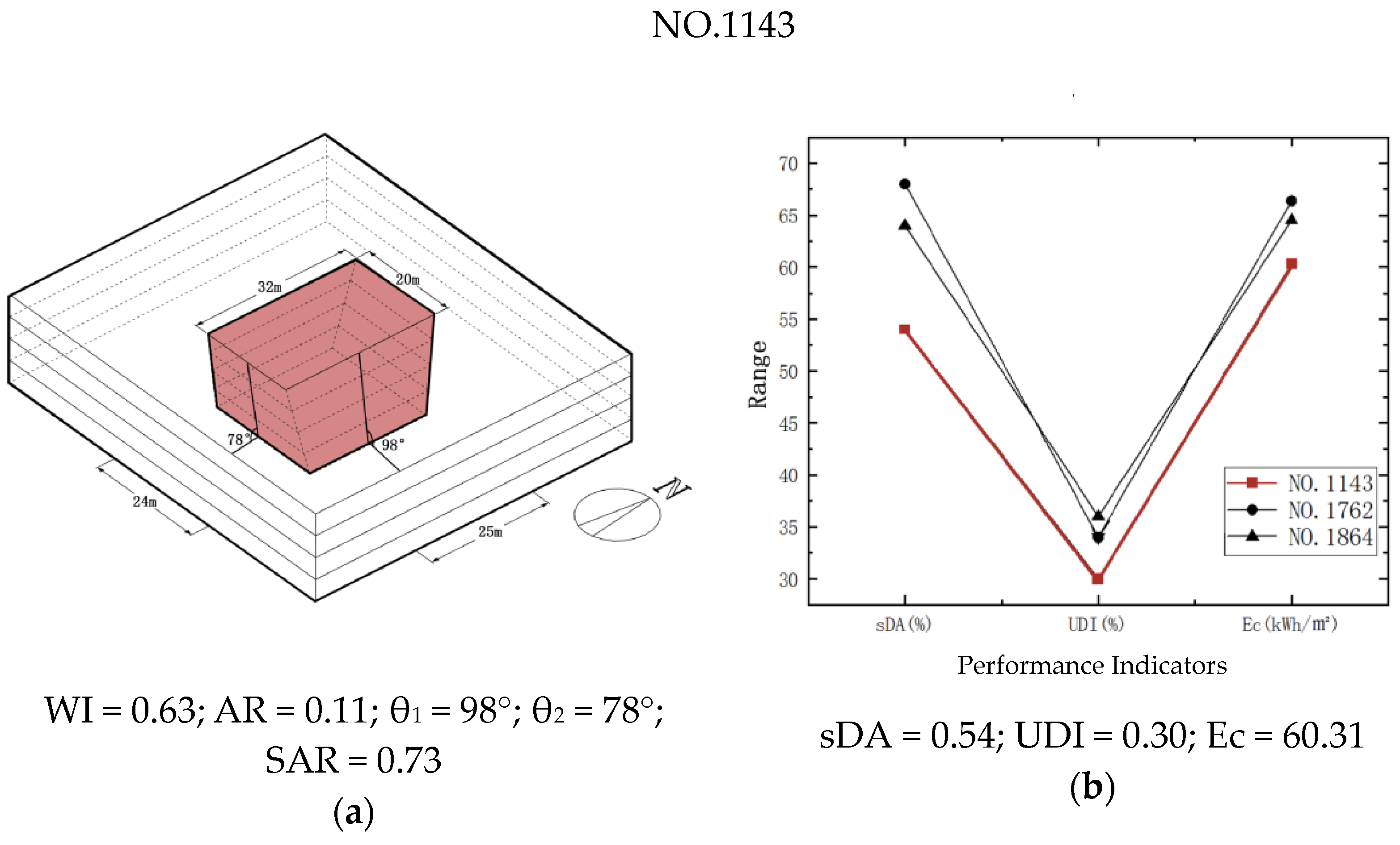 Buildings 14 02715 g012