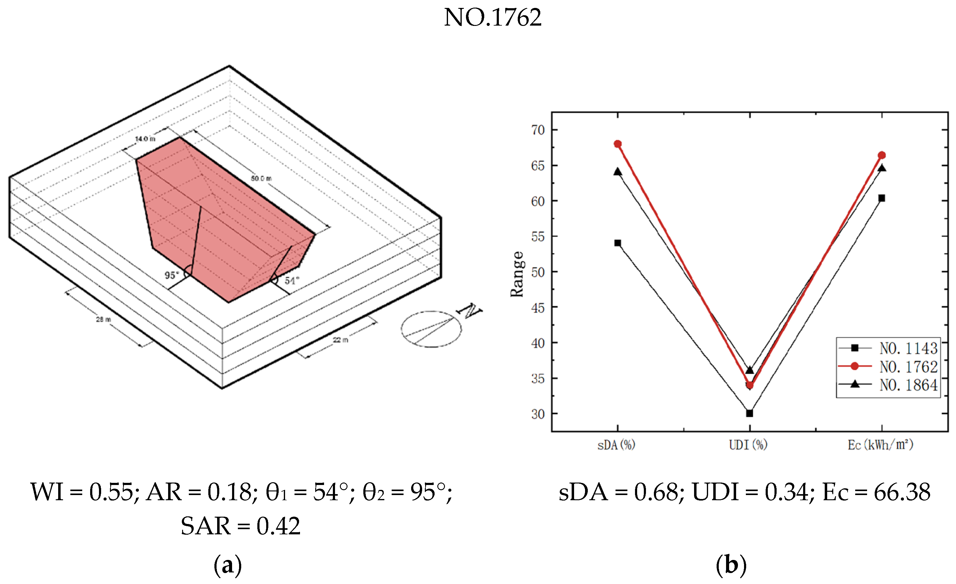 Buildings 14 02715 g013