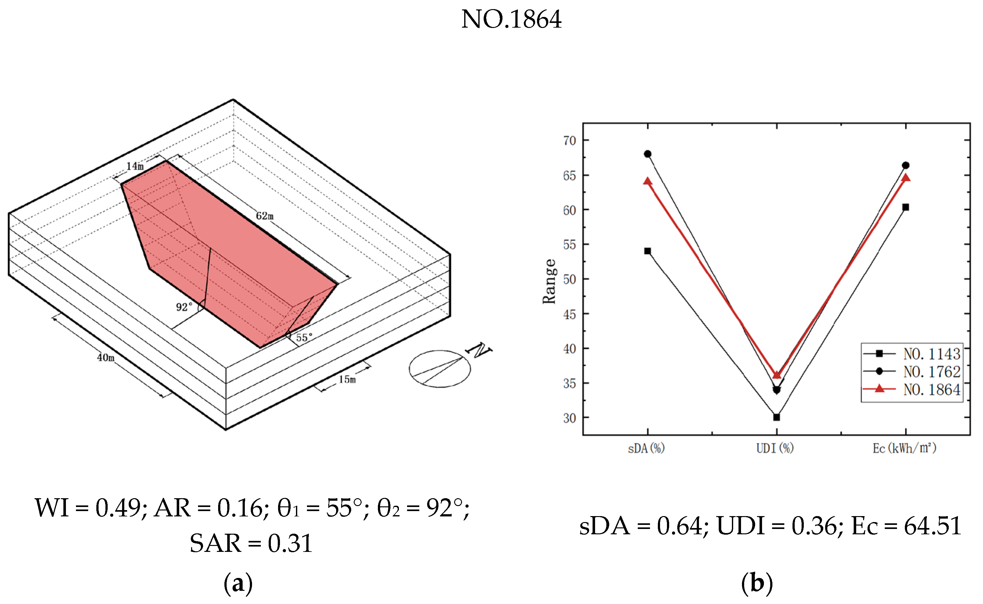 Buildings 14 02715 g014