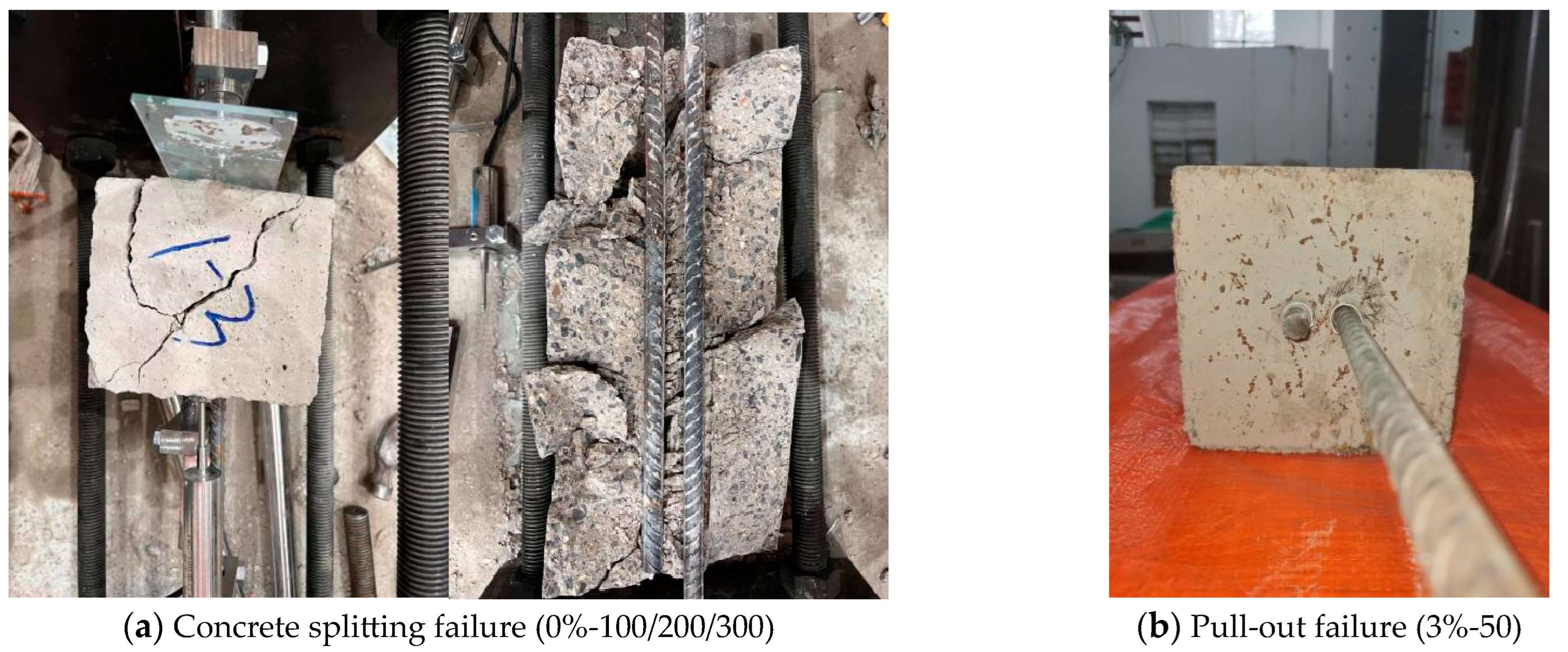 Buildings 14 02716 g006a