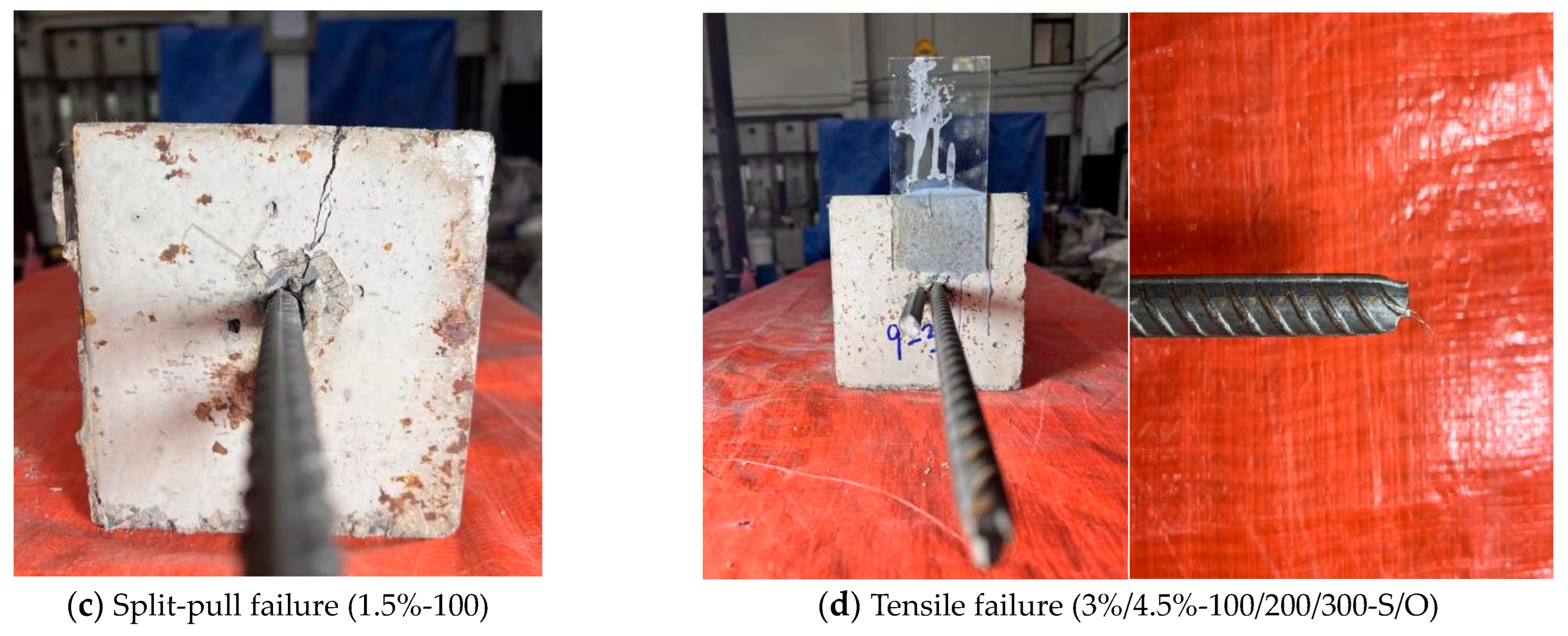 Buildings 14 02716 g006b