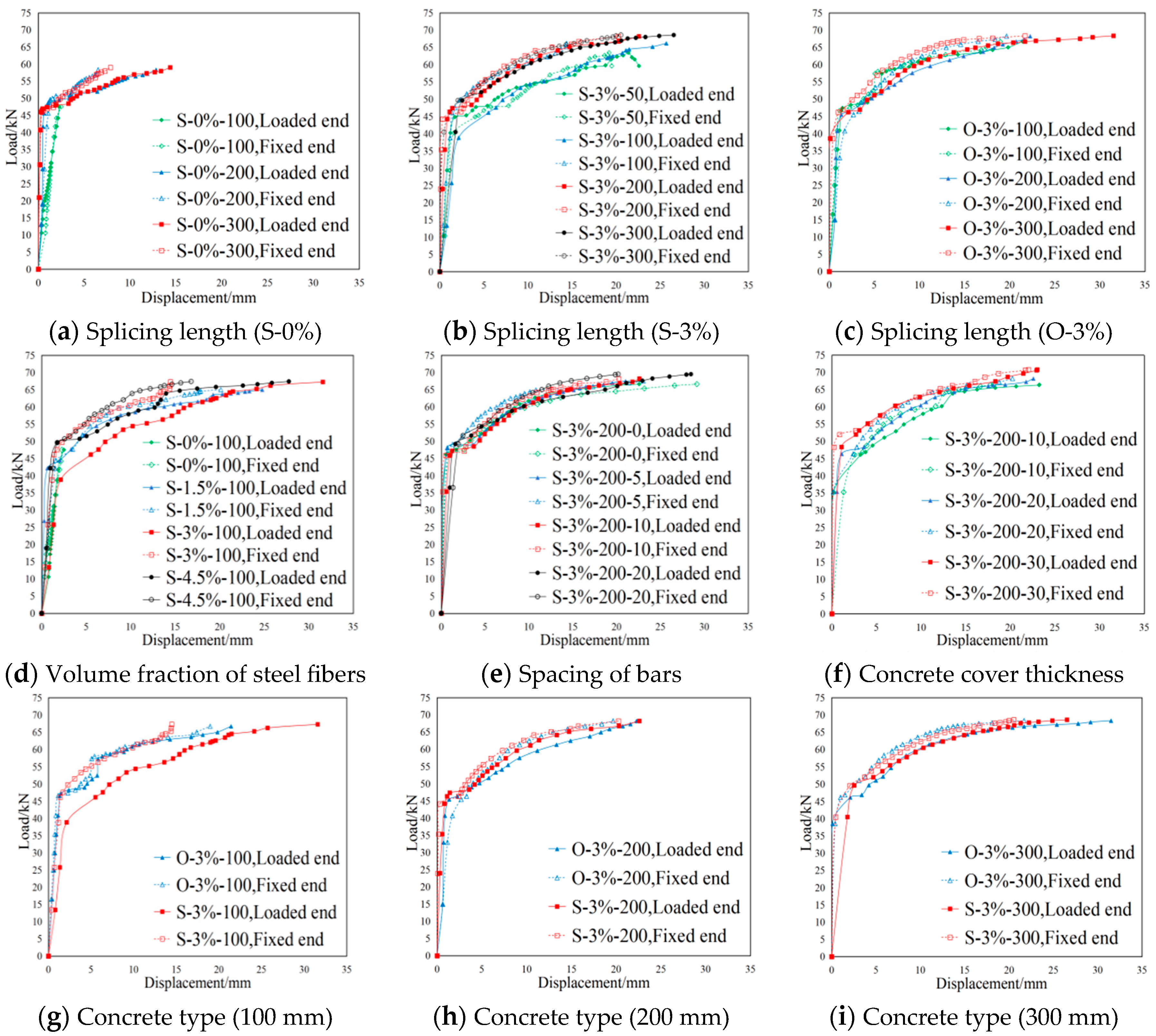 Buildings 14 02716 g009