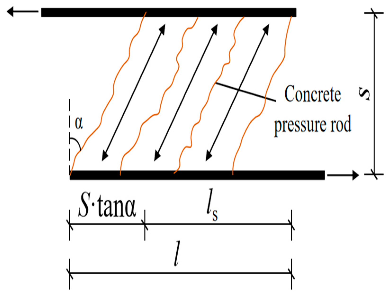 Buildings 14 02716 g015