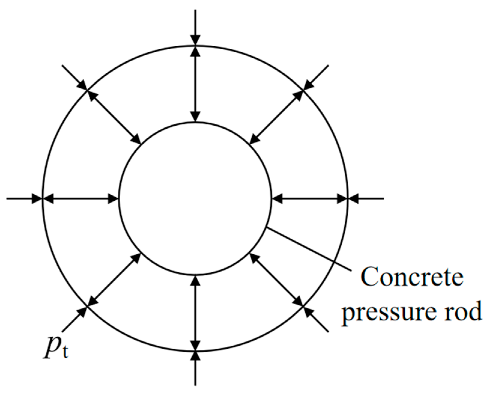 Buildings 14 02716 g018