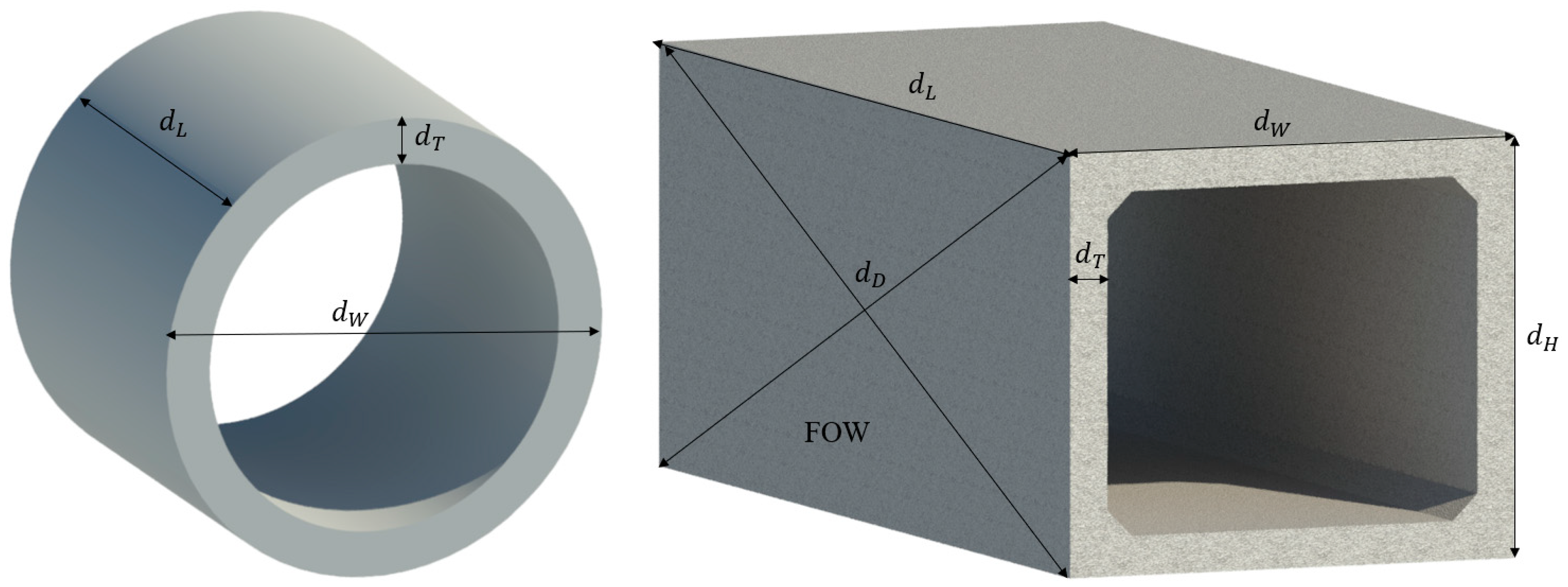 Buildings 14 02717 g002