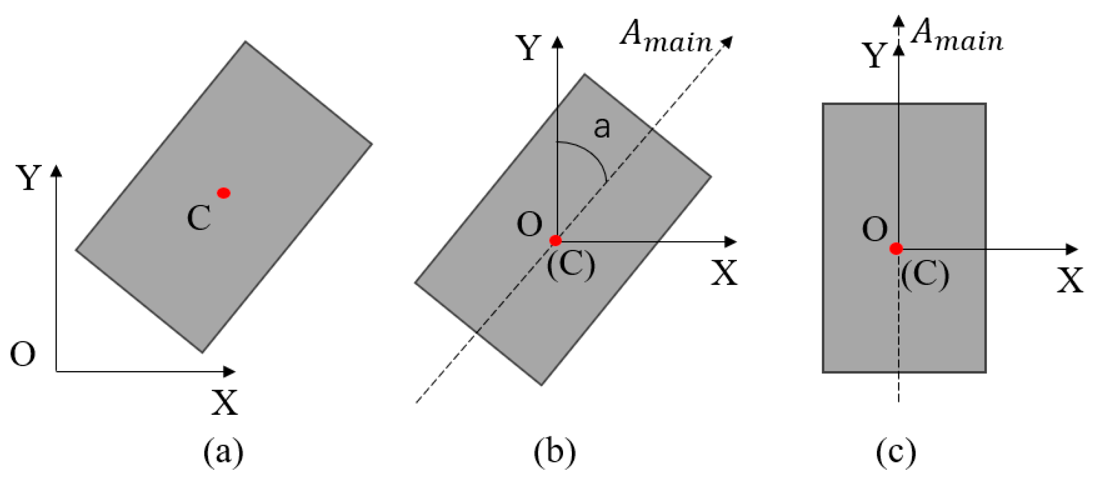 Buildings 14 02717 g005