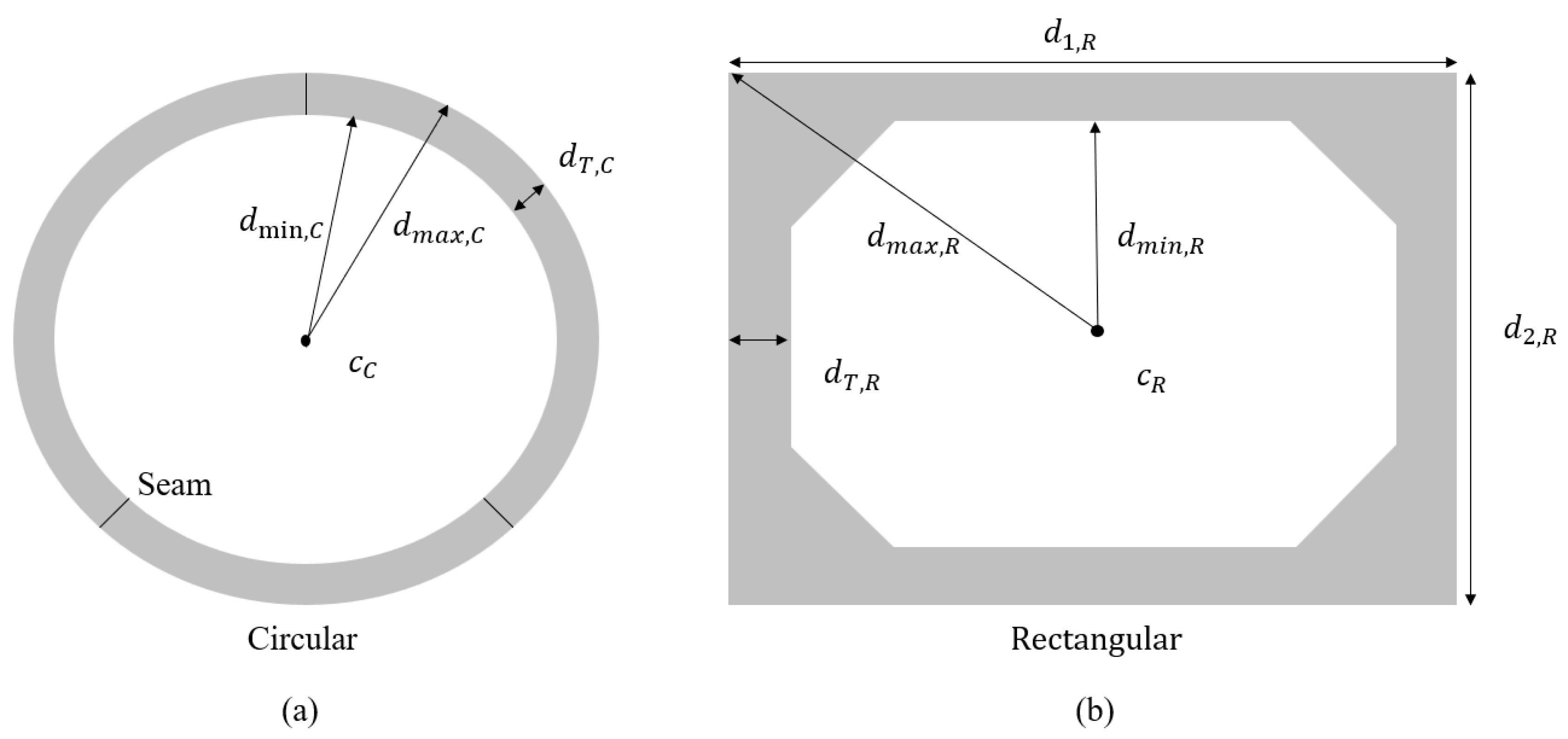 Buildings 14 02717 g007