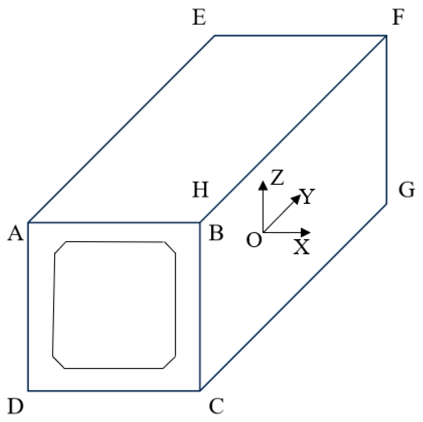 Buildings 14 02717 g014