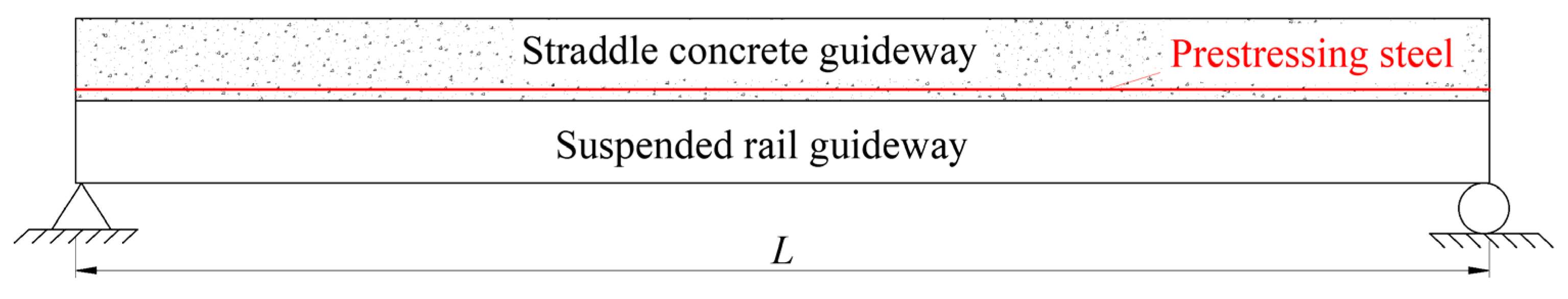Buildings 14 02718 g007