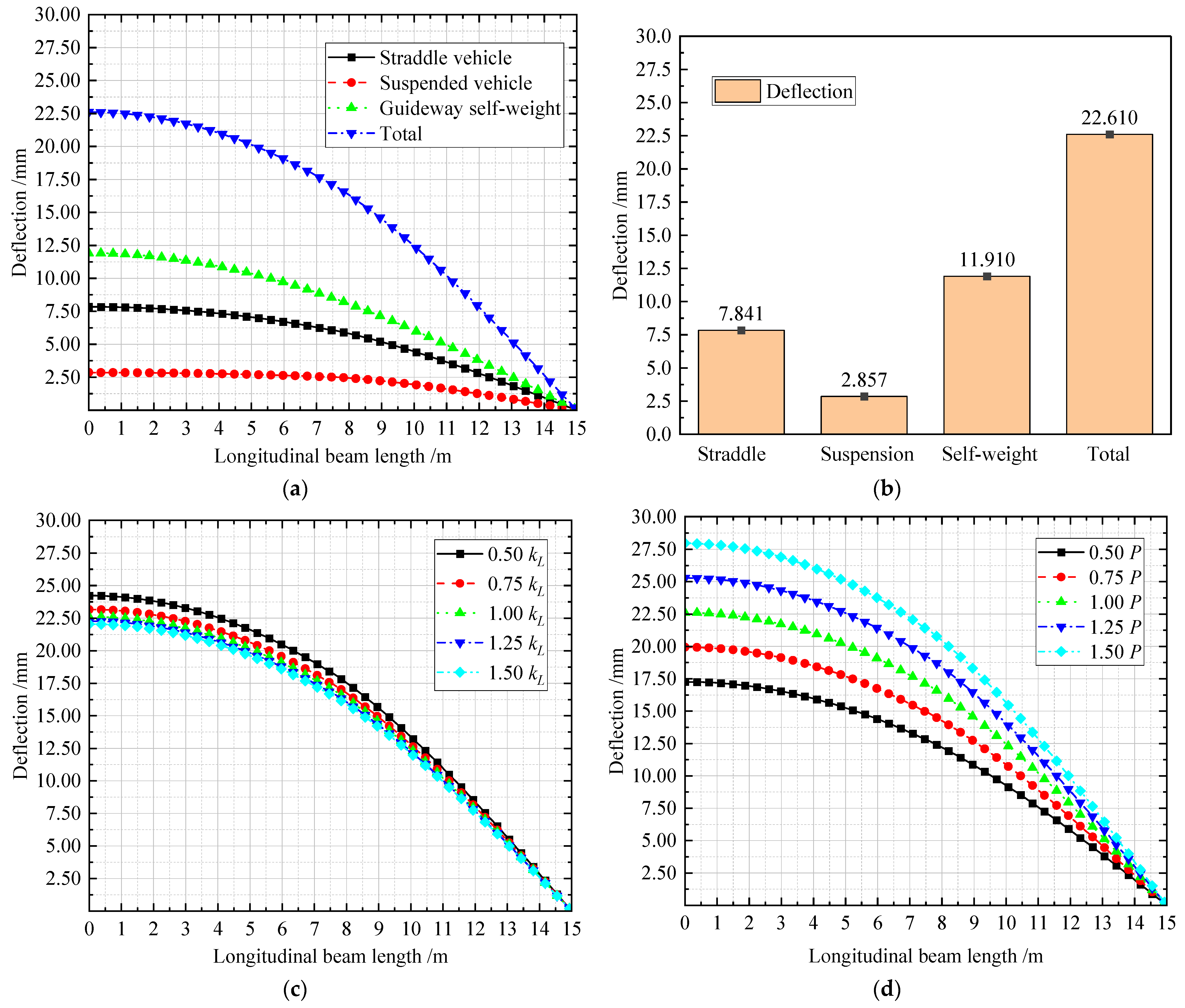 Buildings 14 02718 g011