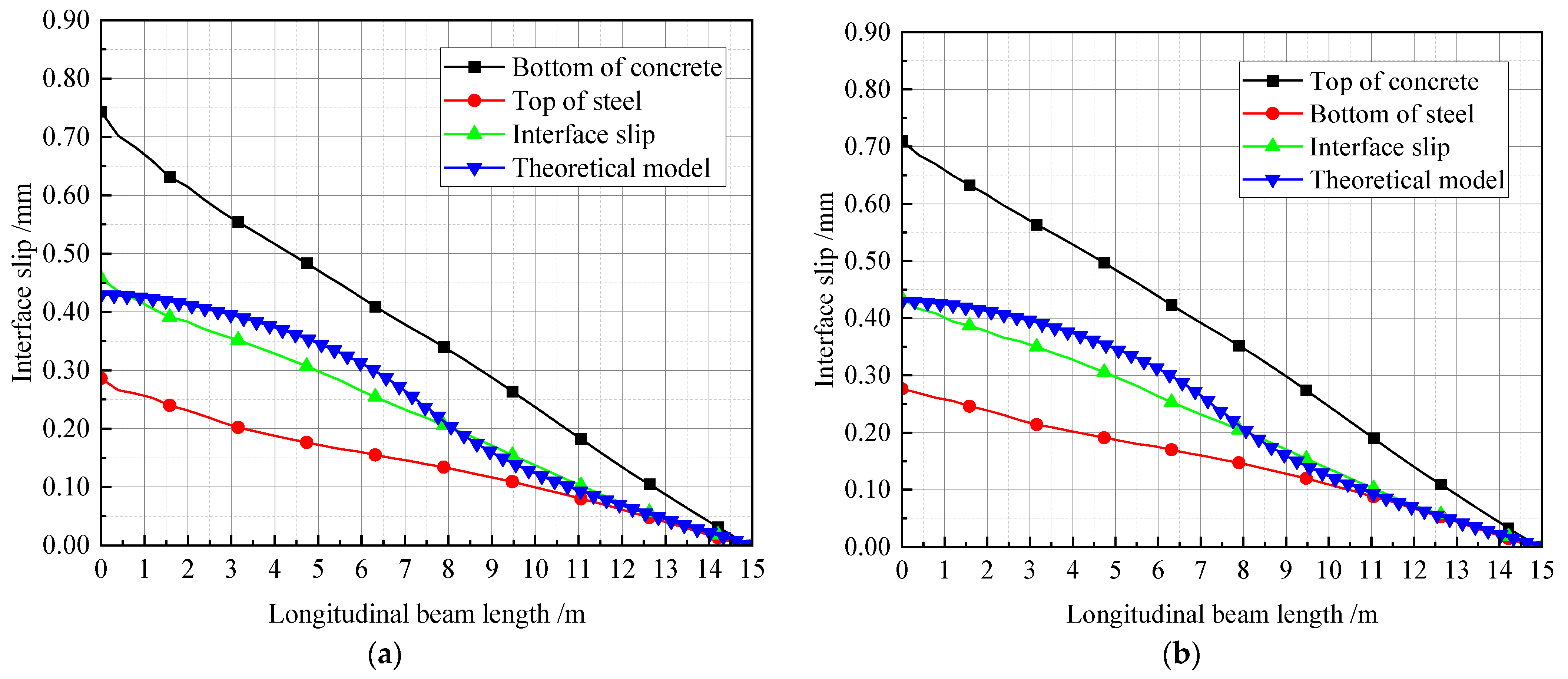 Buildings 14 02718 g014