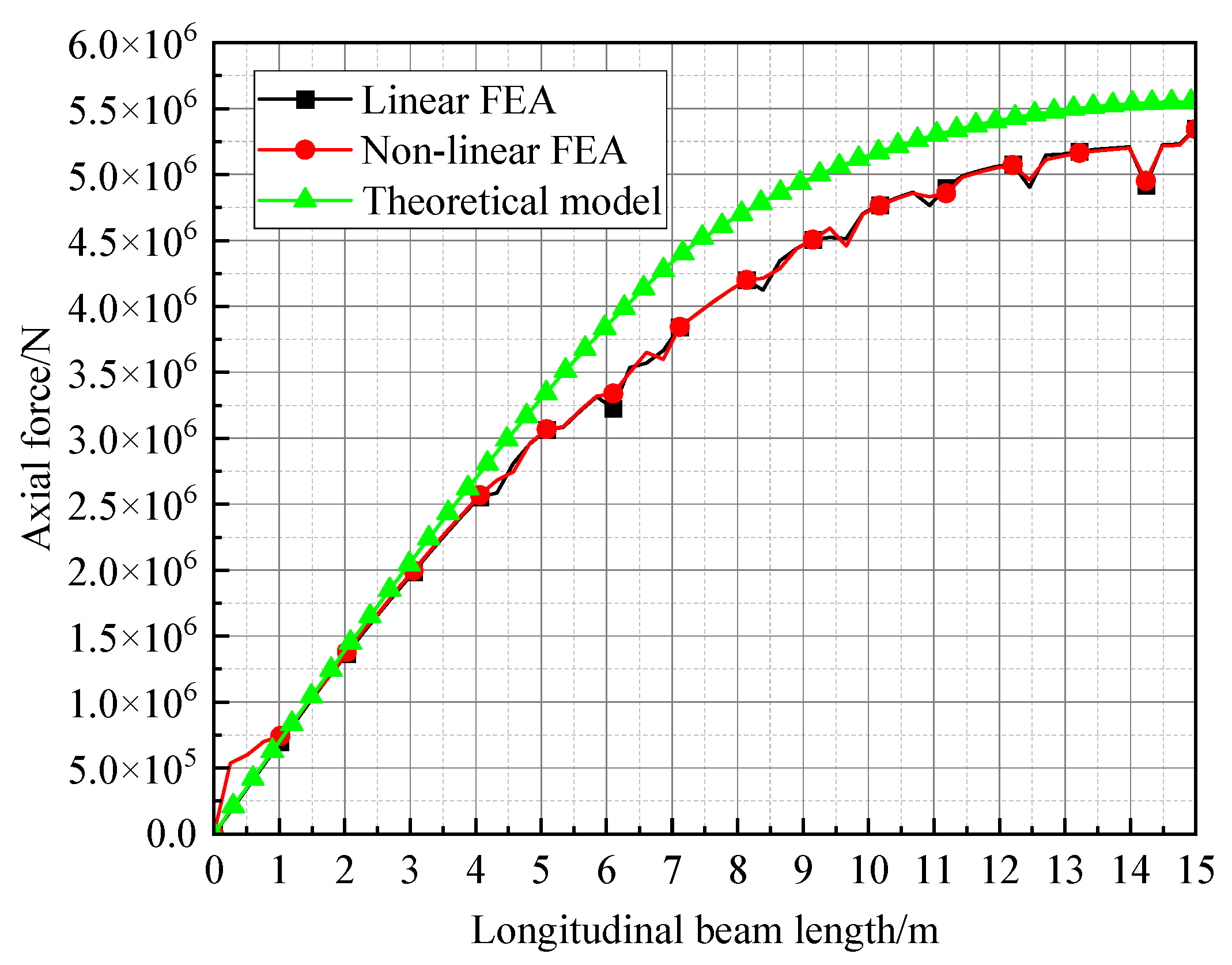 Buildings 14 02718 g015