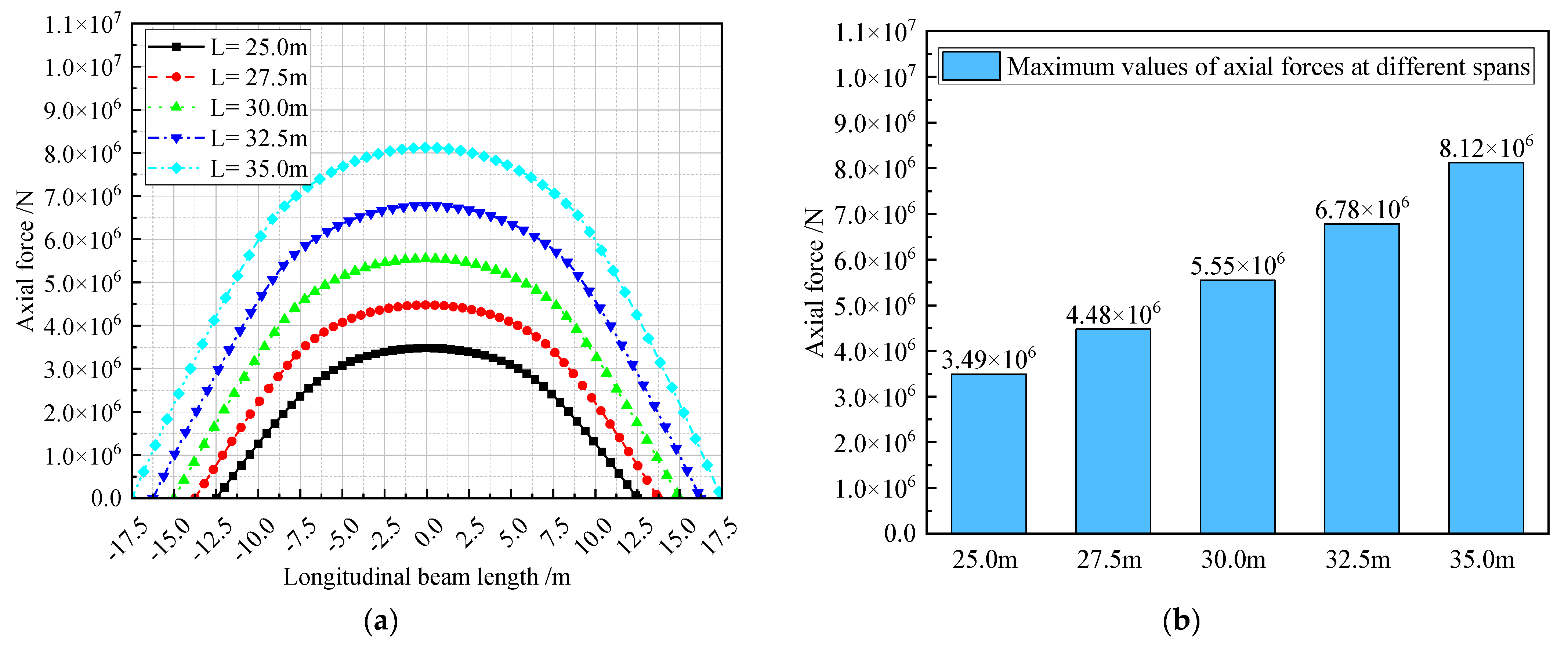 Buildings 14 02718 g018a