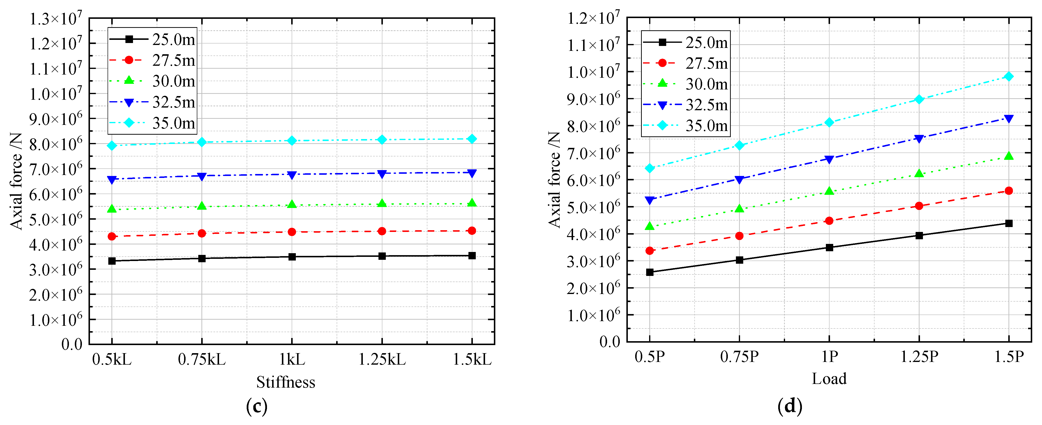 Buildings 14 02718 g018b