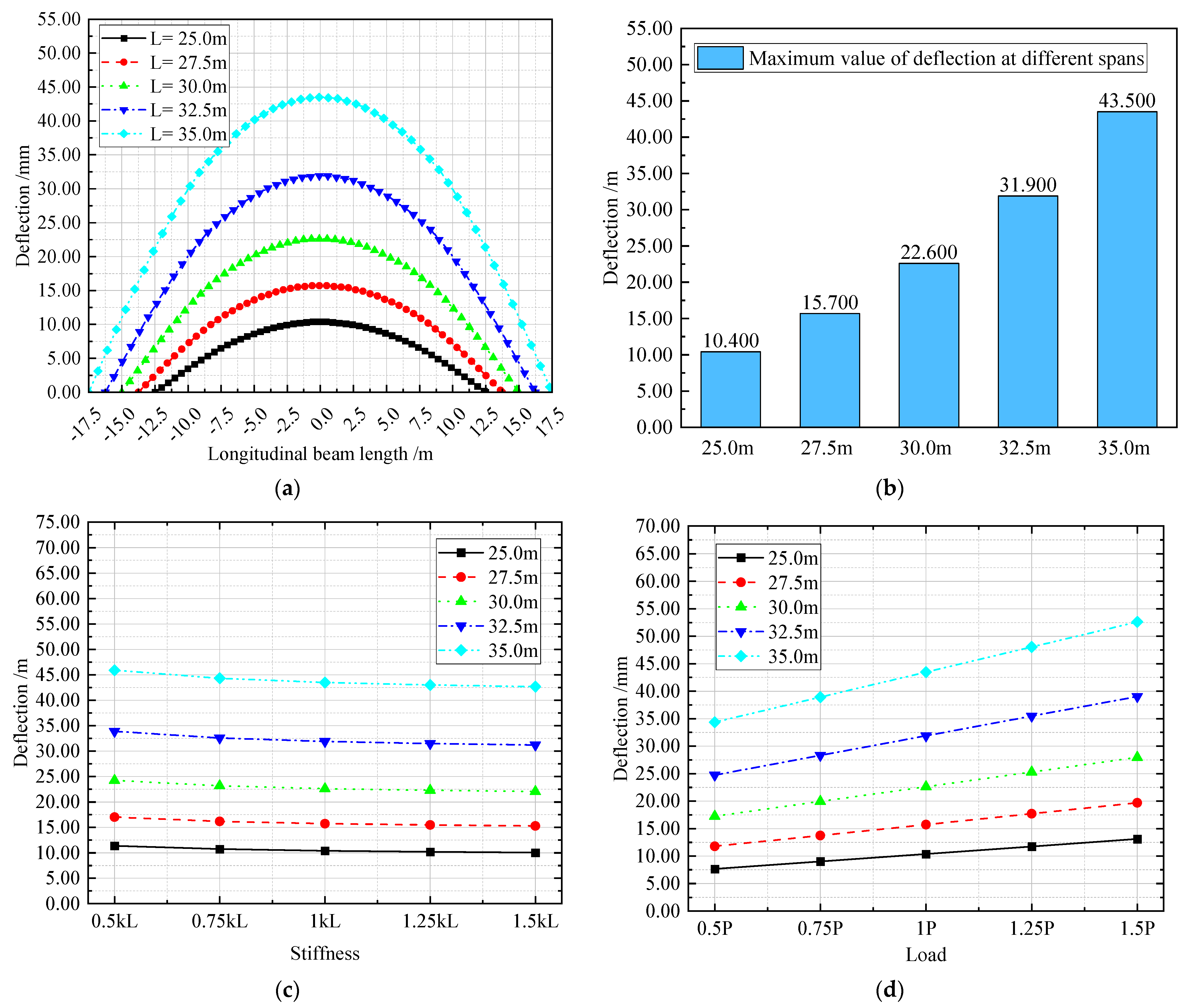 Buildings 14 02718 g019
