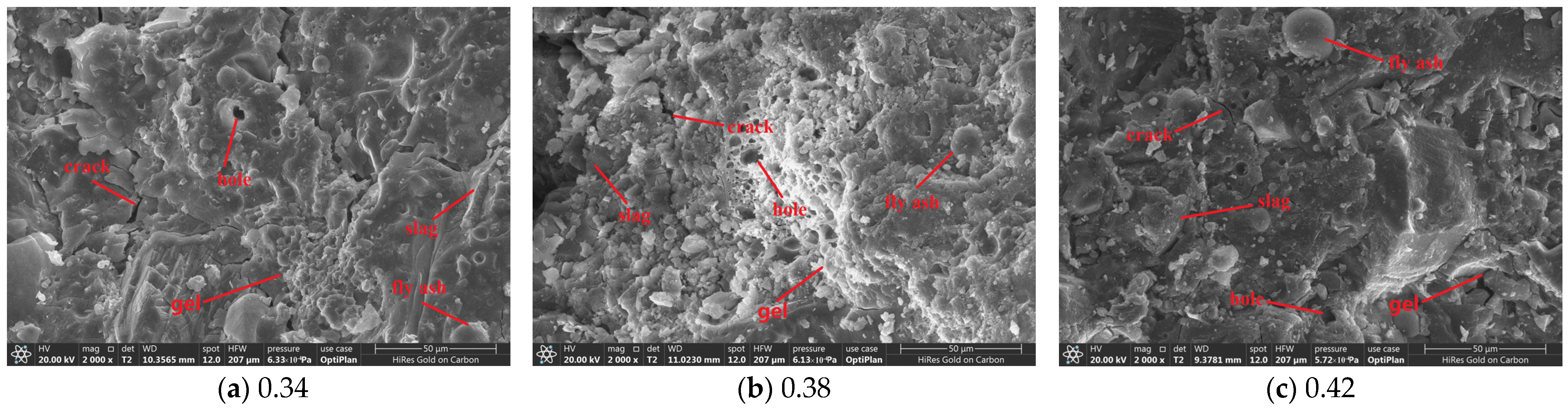 Buildings 14 02720 g009