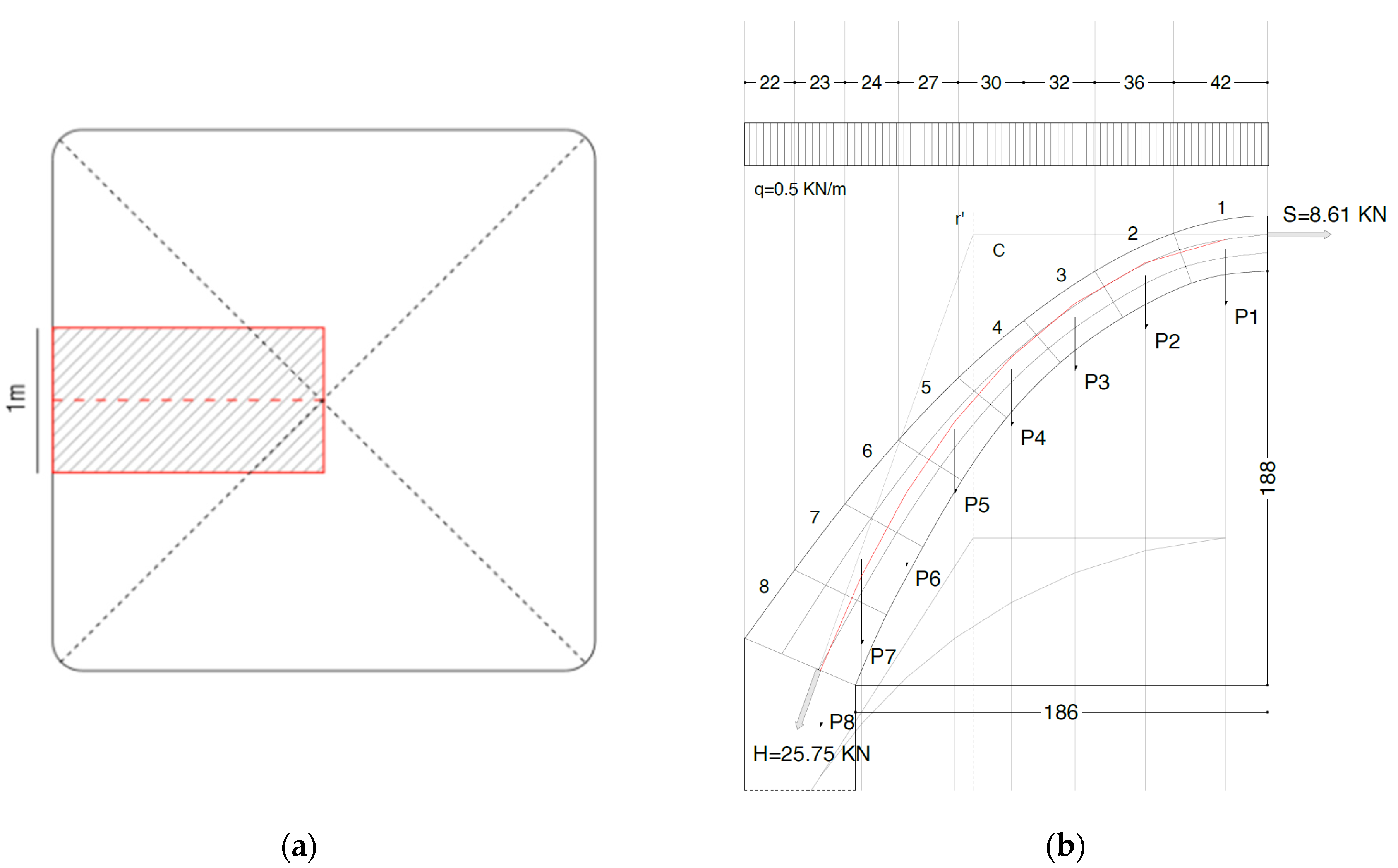 Buildings 14 02721 g005