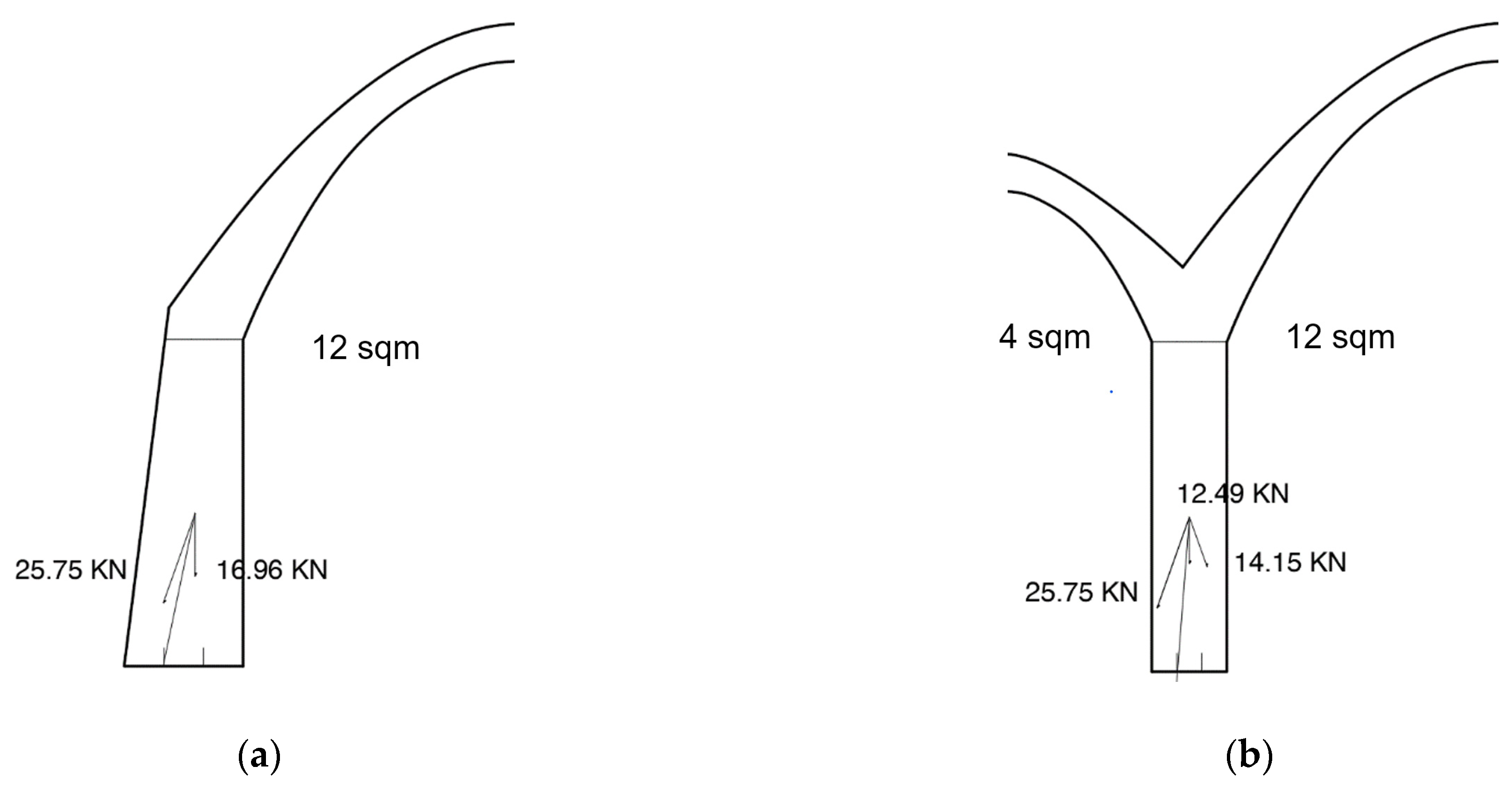 Buildings 14 02721 g011