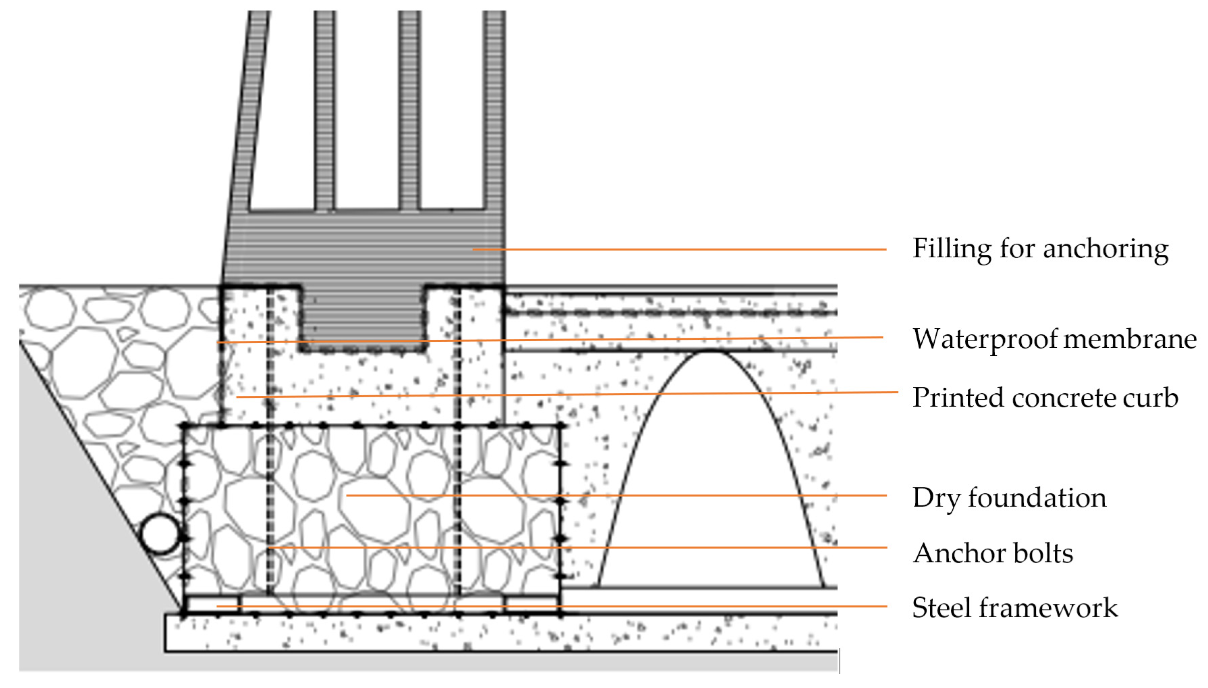 Buildings 14 02721 g018